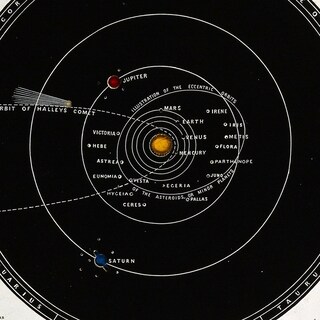 Foto 3 | Cuadro Astronómica Mapa Diagrama Sistema Solar Marco Madera