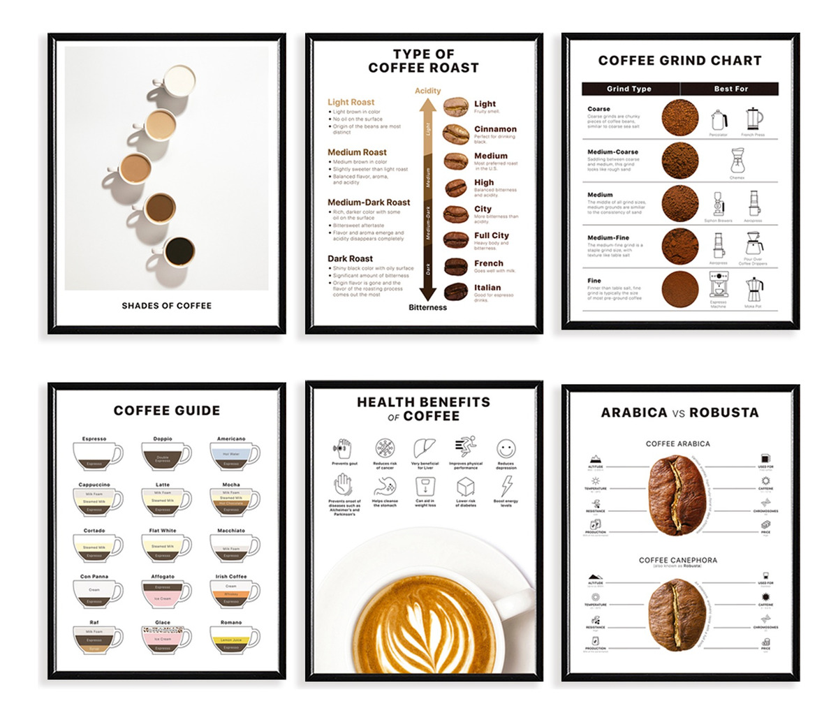 Cuadros Con Marco Madera Café Guia Cafeterias Varios Modelos