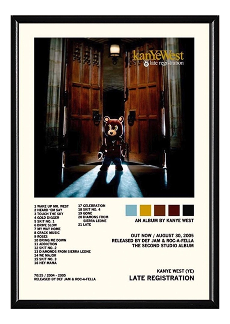 Kanye West Ye Álbum Music Tracklist Cuadro Con Marco Madera