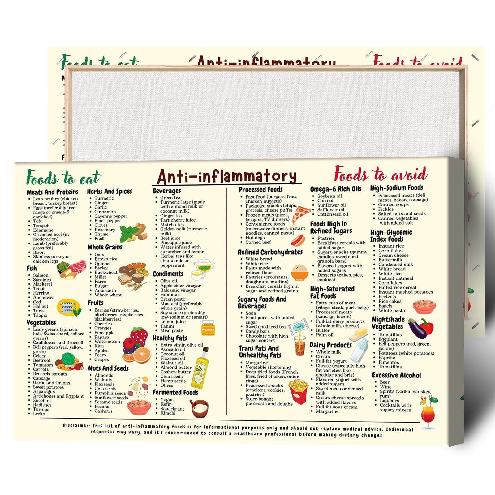 Foto 2 pulgar | Lista De Alimentos Antiinflamatorios En Póster Health Is Wealth, 40 X 60 Cm - Venta Internacional.