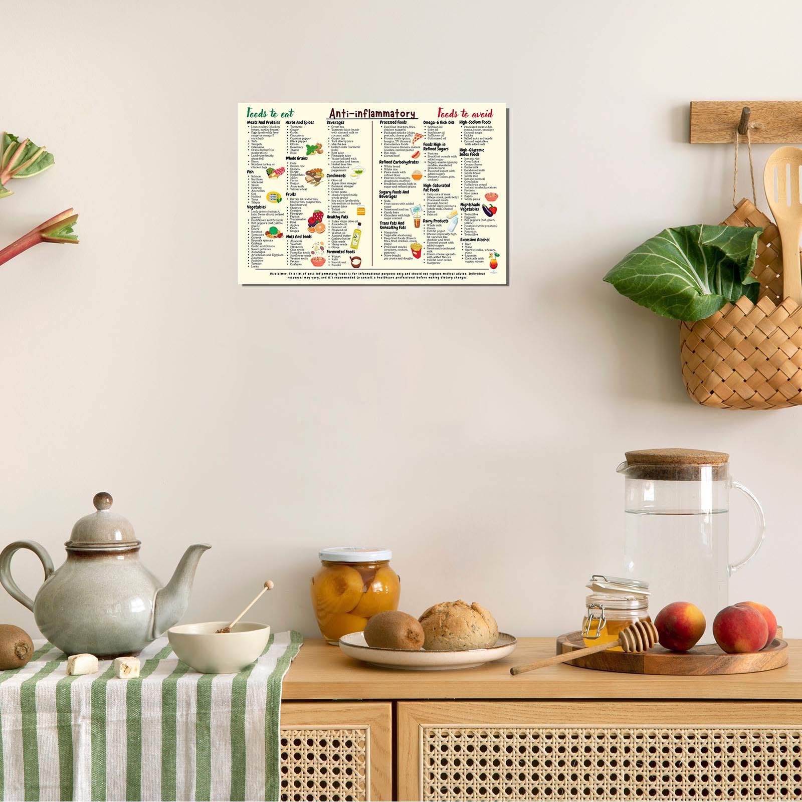 Foto 2 | Lista De Alimentos Antiinflamatorios En Póster Health Is Wealth, 40 X 60 Cm - Venta Internacional.