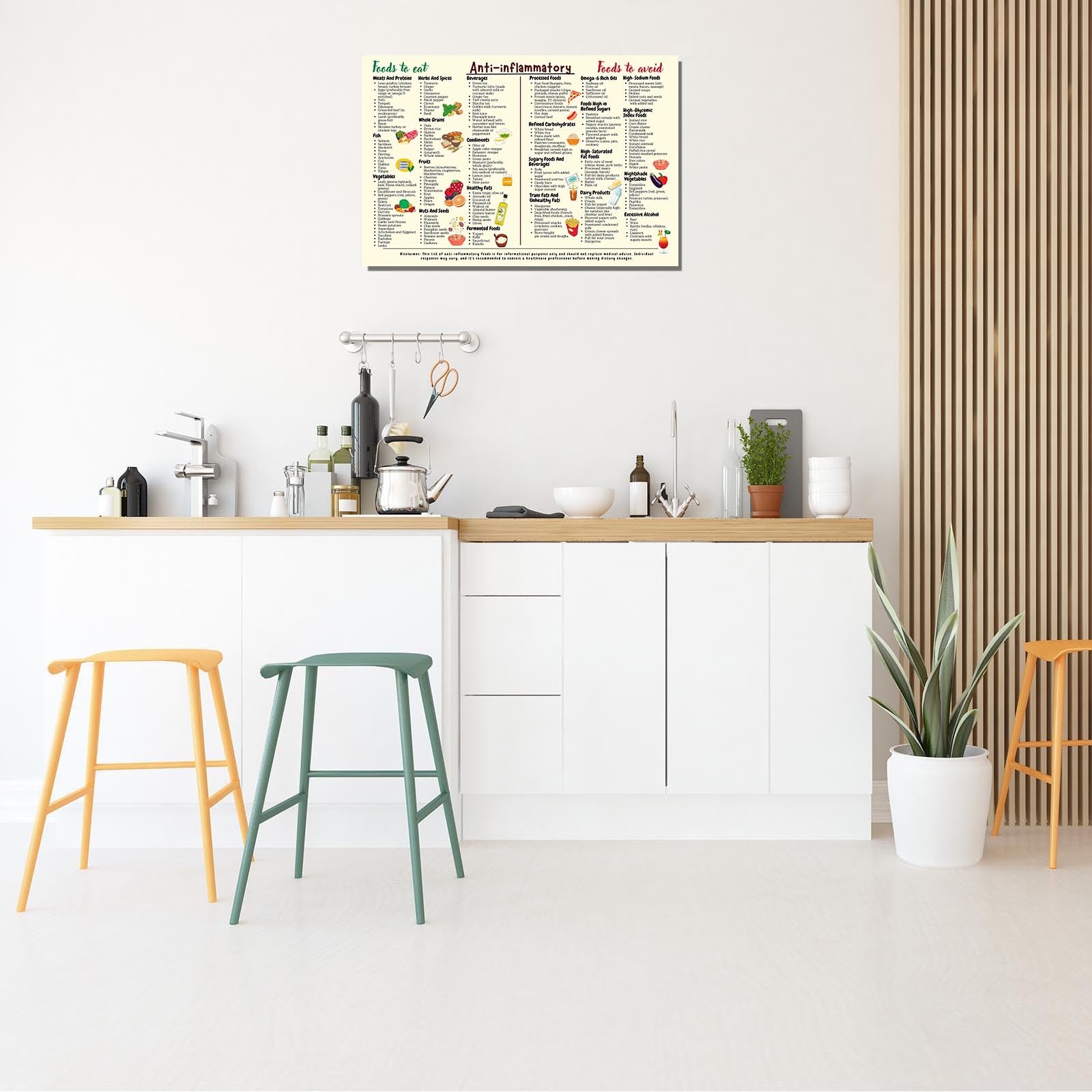 Foto 4 | Lista De Alimentos Antiinflamatorios En Póster Health Is Wealth, 40 X 60 Cm - Venta Internacional.