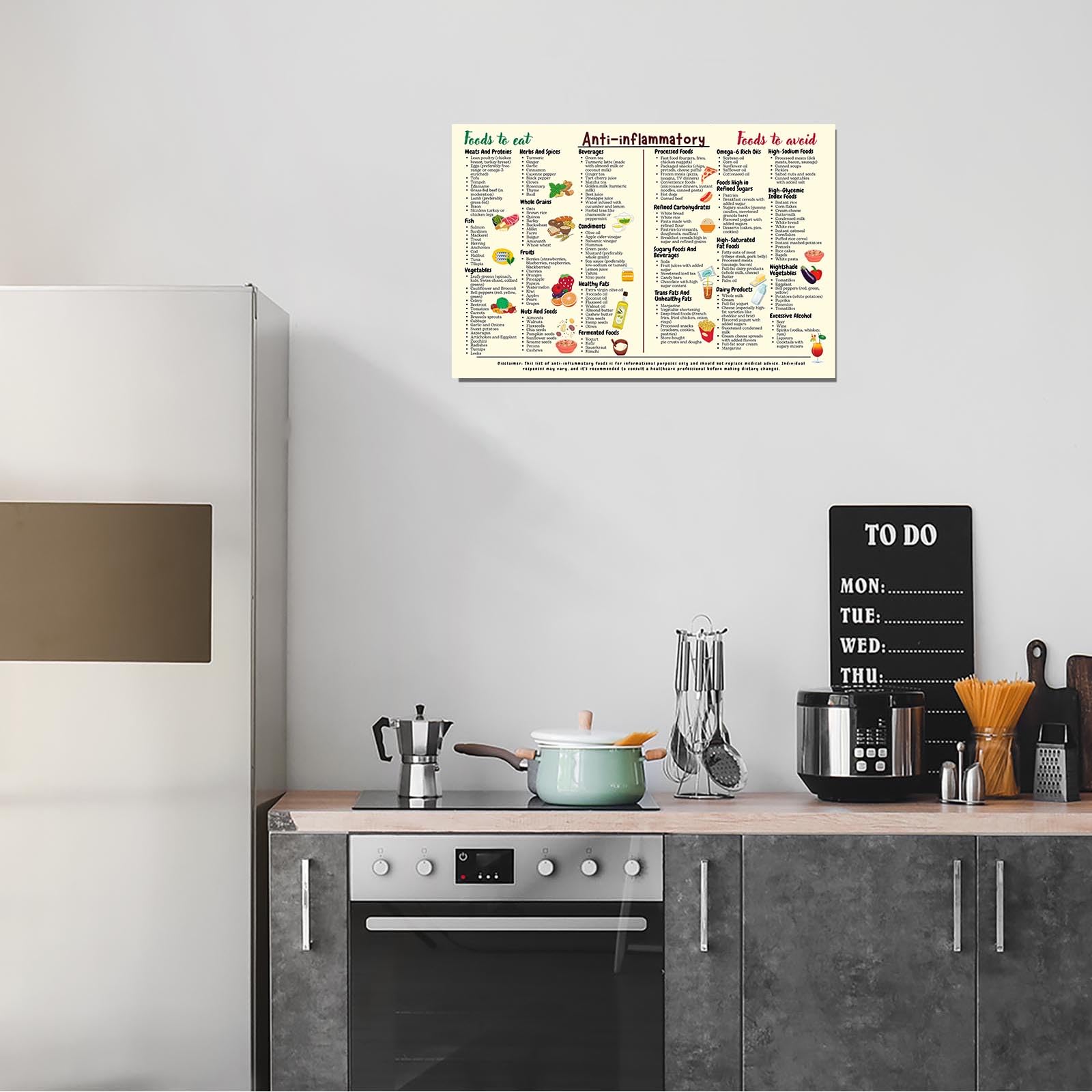 Foto 5 | Lista De Alimentos Antiinflamatorios En Póster Health Is Wealth, 40 X 60 Cm - Venta Internacional.