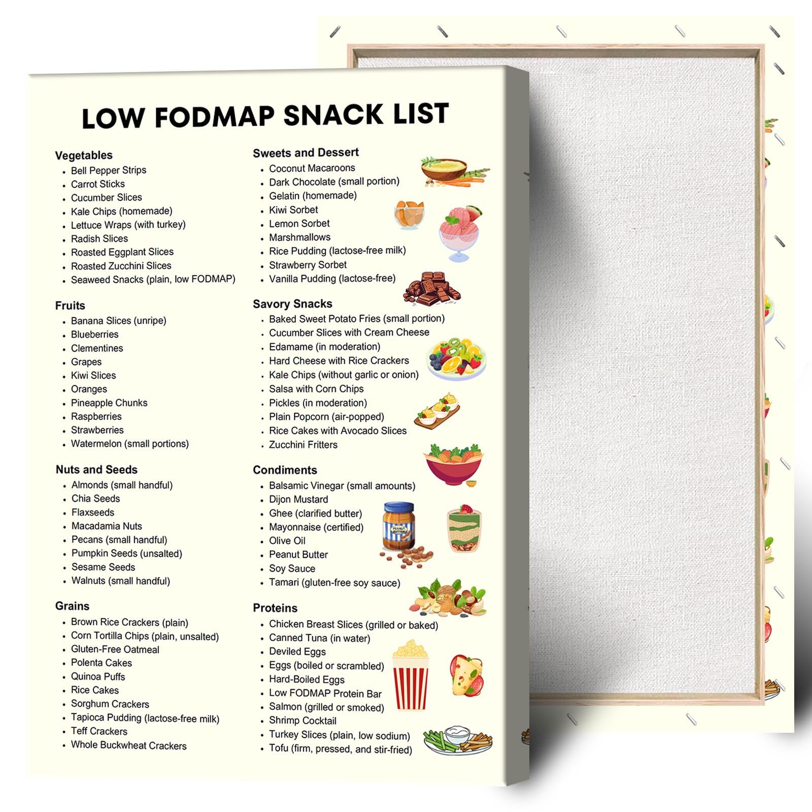 Láminas Murales Divertidas Sobre Combinaciones De Alimentos Y Nutrientes Para Cocina - Venta Internacional.