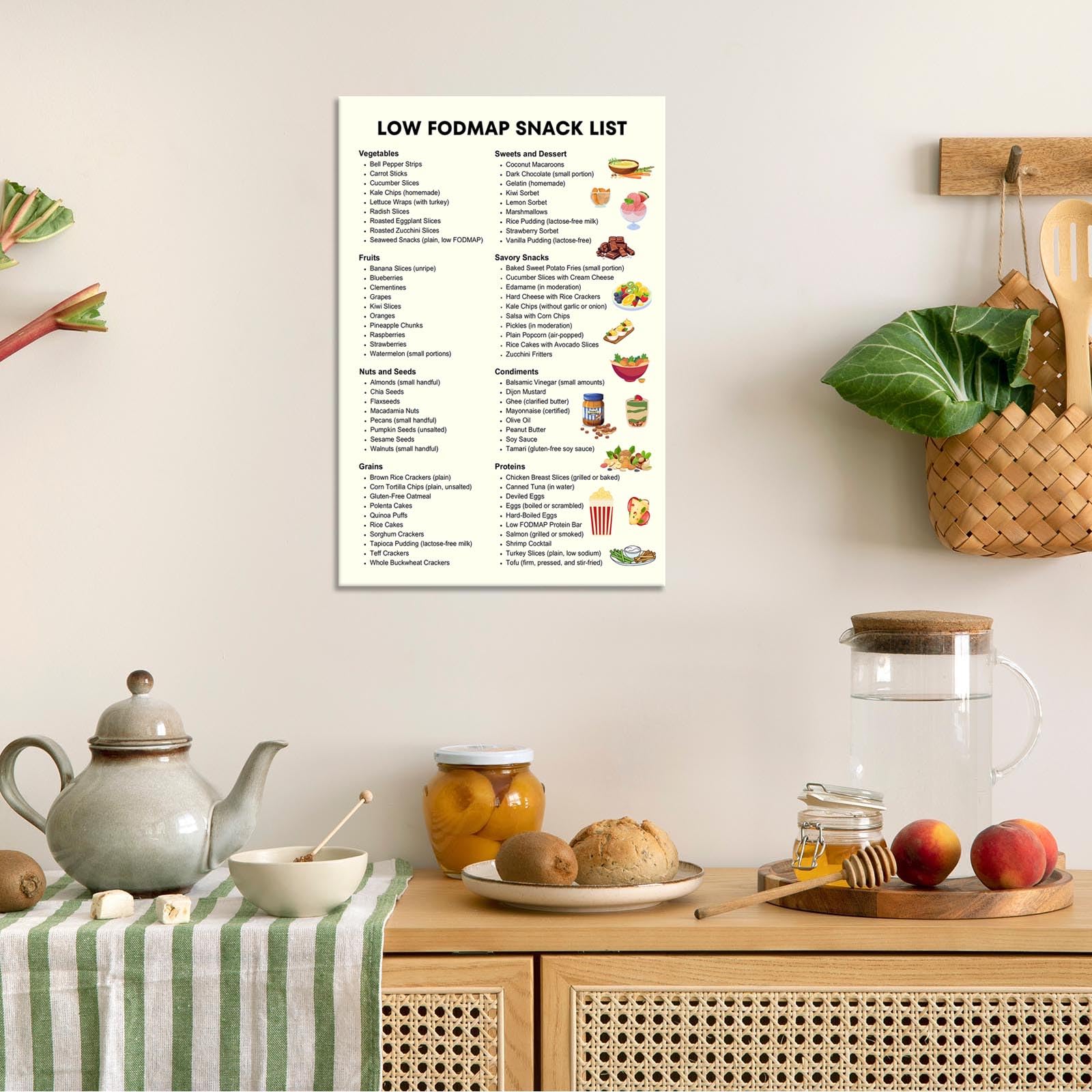 Foto 2 | Láminas Murales Divertidas Sobre Combinaciones De Alimentos Y Nutrientes Para Cocina - Venta Internacional.