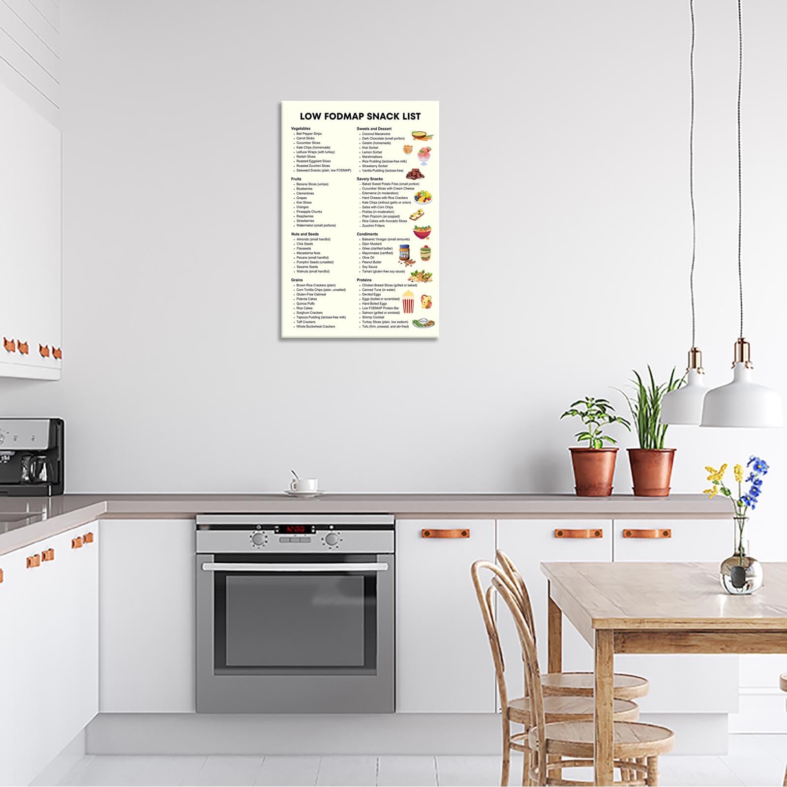 Foto 3 | Láminas Murales Divertidas Sobre Combinaciones De Alimentos Y Nutrientes Para Cocina - Venta Internacional.