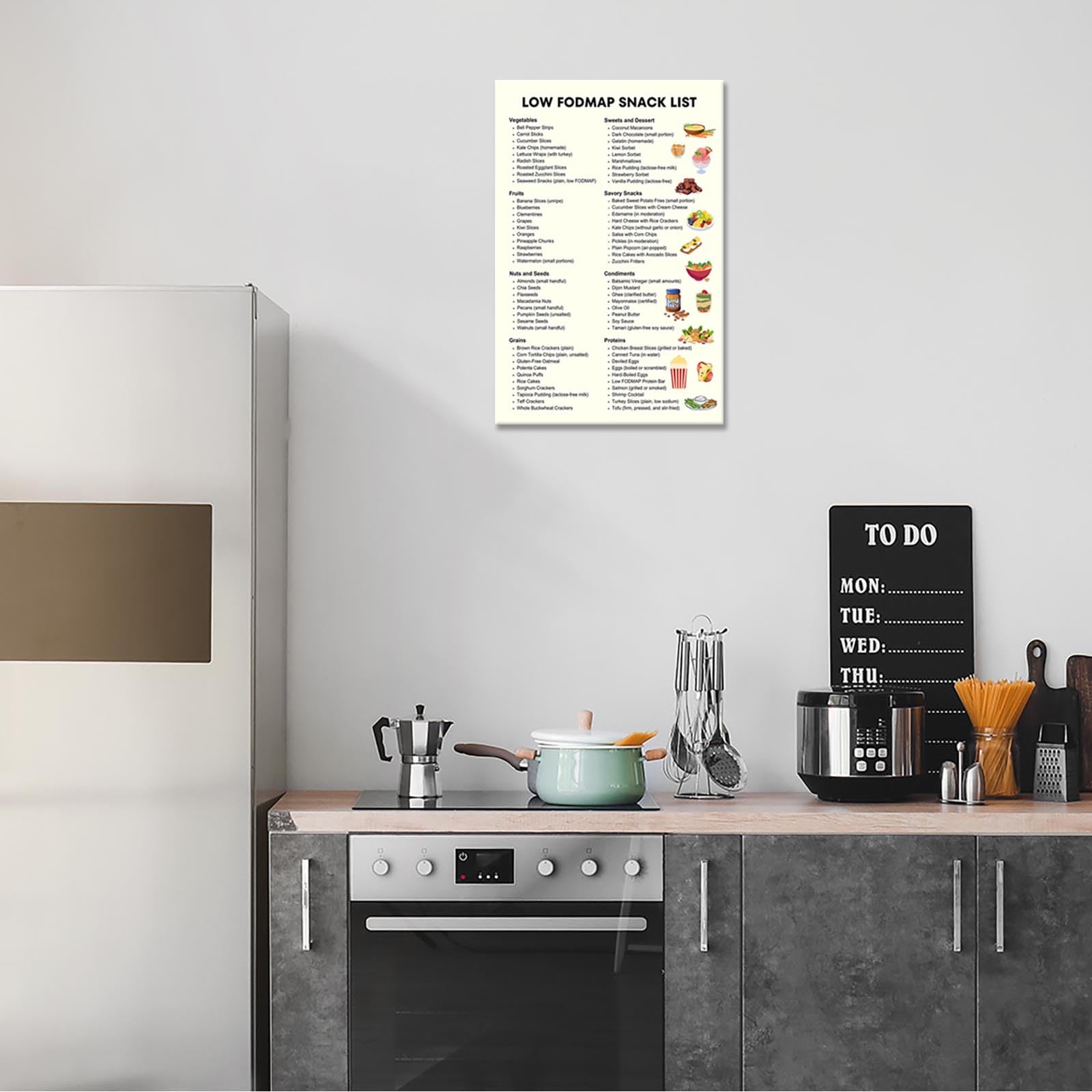 Foto 6 pulgar | Láminas Murales Divertidas Sobre Combinaciones De Alimentos Y Nutrientes Para Cocina - Venta Internacional.