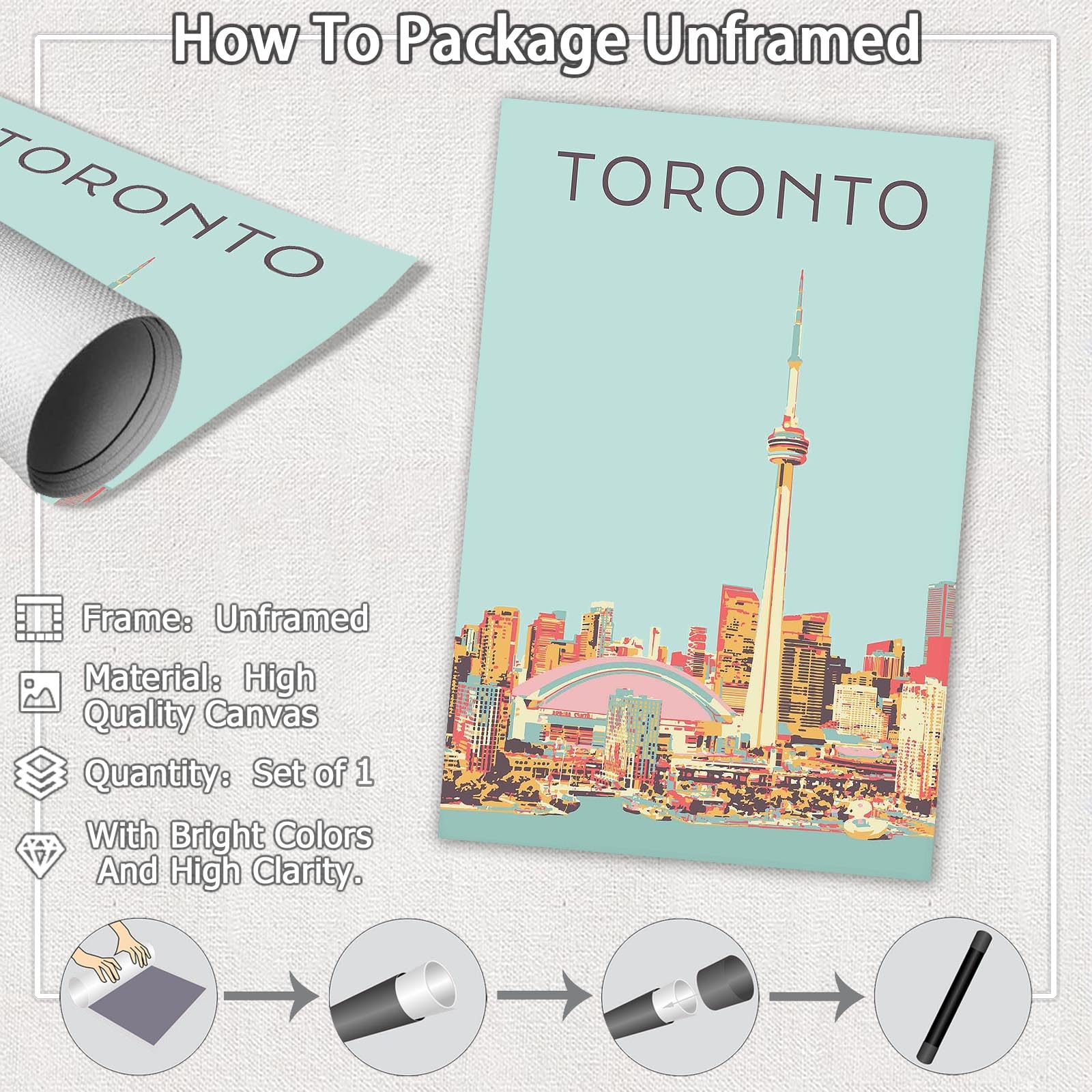 Foto 2 | Pósteres De Lienzo Vintage Con Paisaje De La Ciudad De Toronto, 40 X 60 Cm - Venta Internacional.