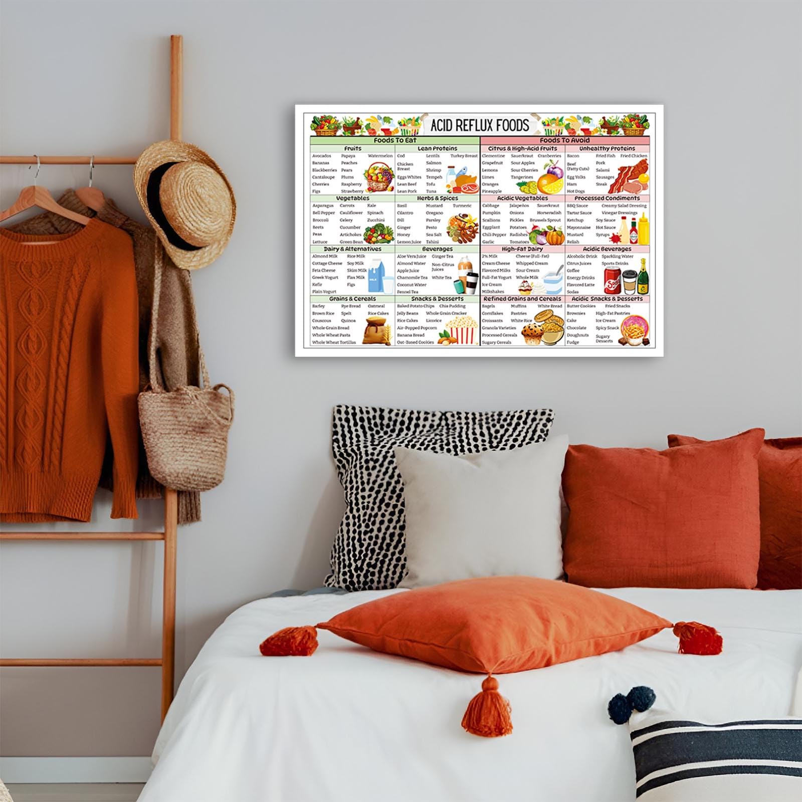 Foto 6 pulgar | Póster Con Lista De Alimentos Dietéticos Para Reflujo Ácido Y Gastritis, 40 X 60 Cm - Venta Internacional.