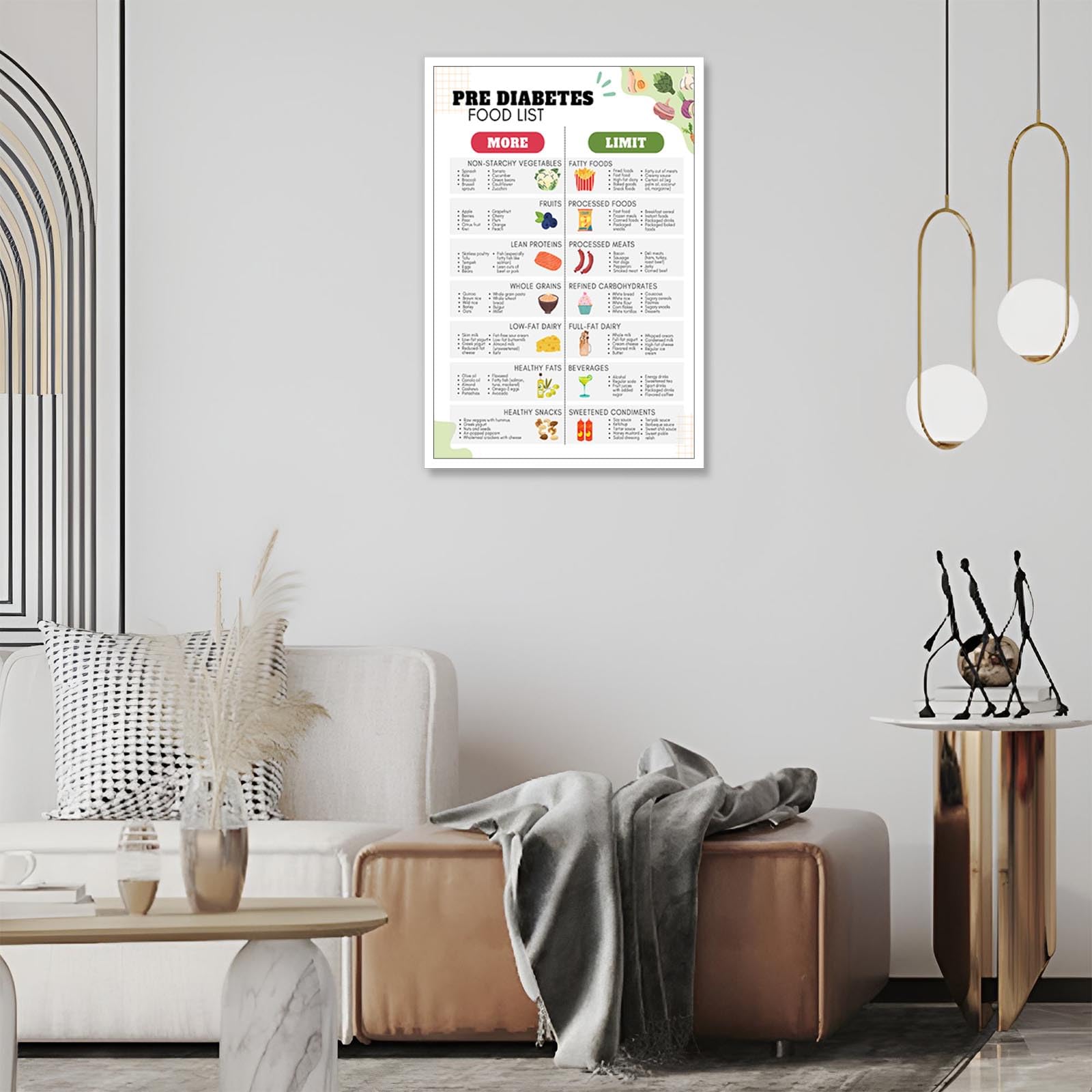 Foto 5 | Póster Con Lista De Alimentos Para Prediabéticos, Dieta Para Diabéticos Tipo 2, 40 X 60 Cm - Venta Internacional.