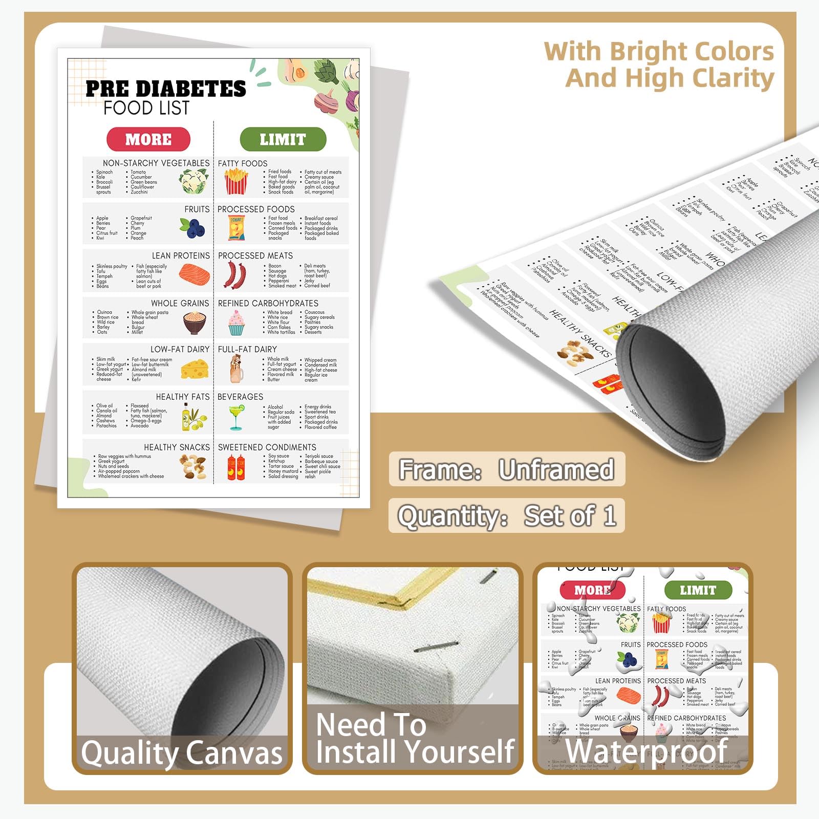 Foto 8 pulgar | Póster Con Lista De Alimentos Para Prediabéticos, Dieta Para Diabéticos Tipo 2, 40 X 60 Cm - Venta Internacional.