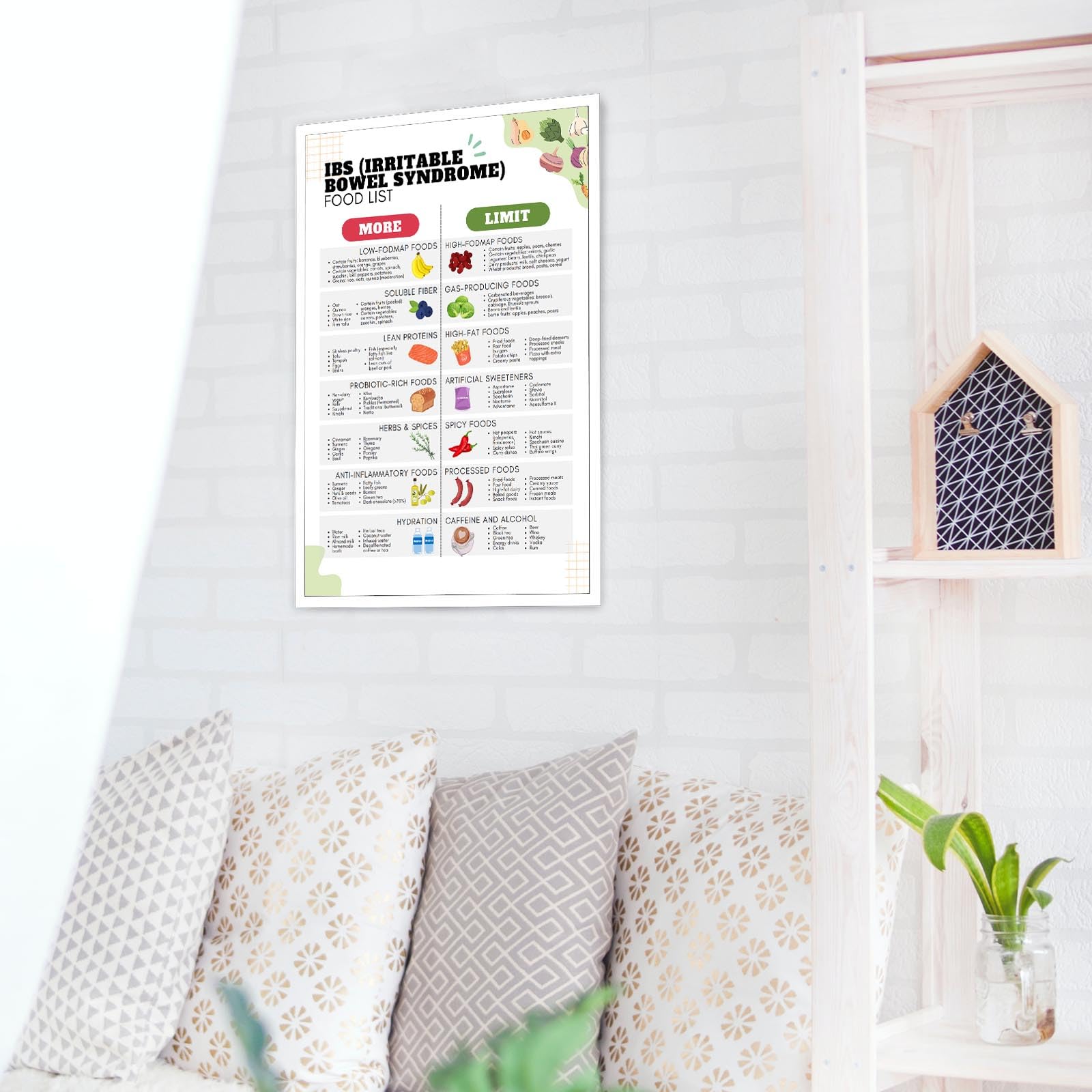 Foto 4 | Pósteres Sobre Lienzo Para Pared, Lista De Alimentos, Ibs Nutrient Pairing, 40 X 60 Cm - Venta Internacional.