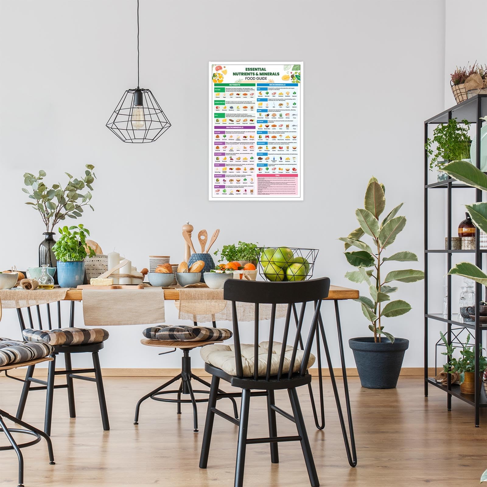 Foto 3 | Lienzo Para Decoración De Pared, Moderno Y Nutritivo, Guía De Alimentos, 40 X 60 Cm - Venta Internacional.