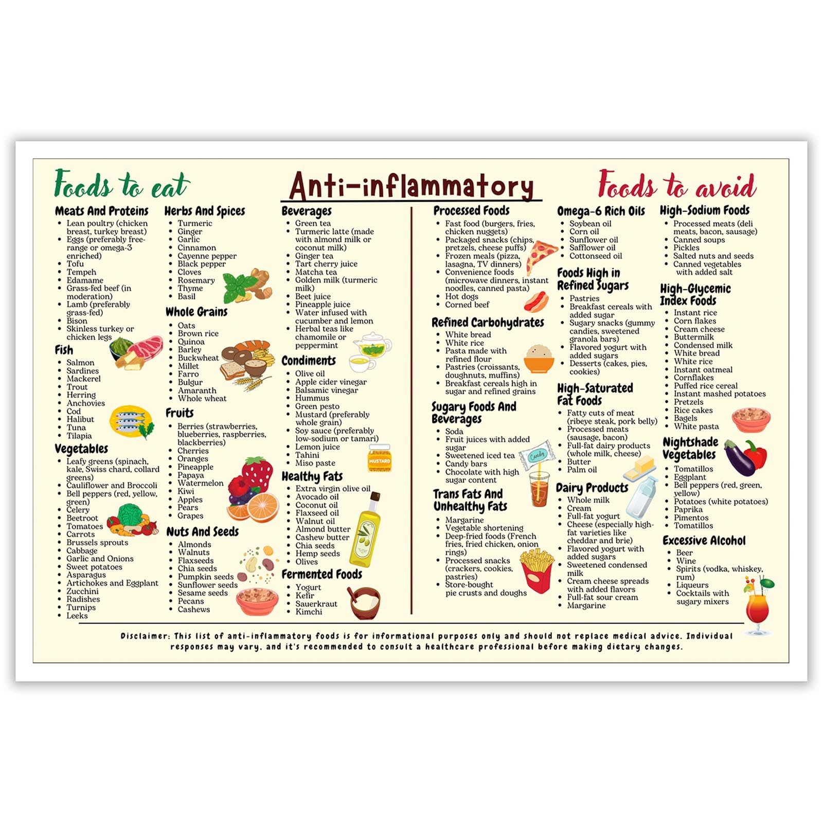 Póster La Salud Es Riqueza, Alimento Antiinflamatorio, 40 X 60 Cm - Venta Internacional.