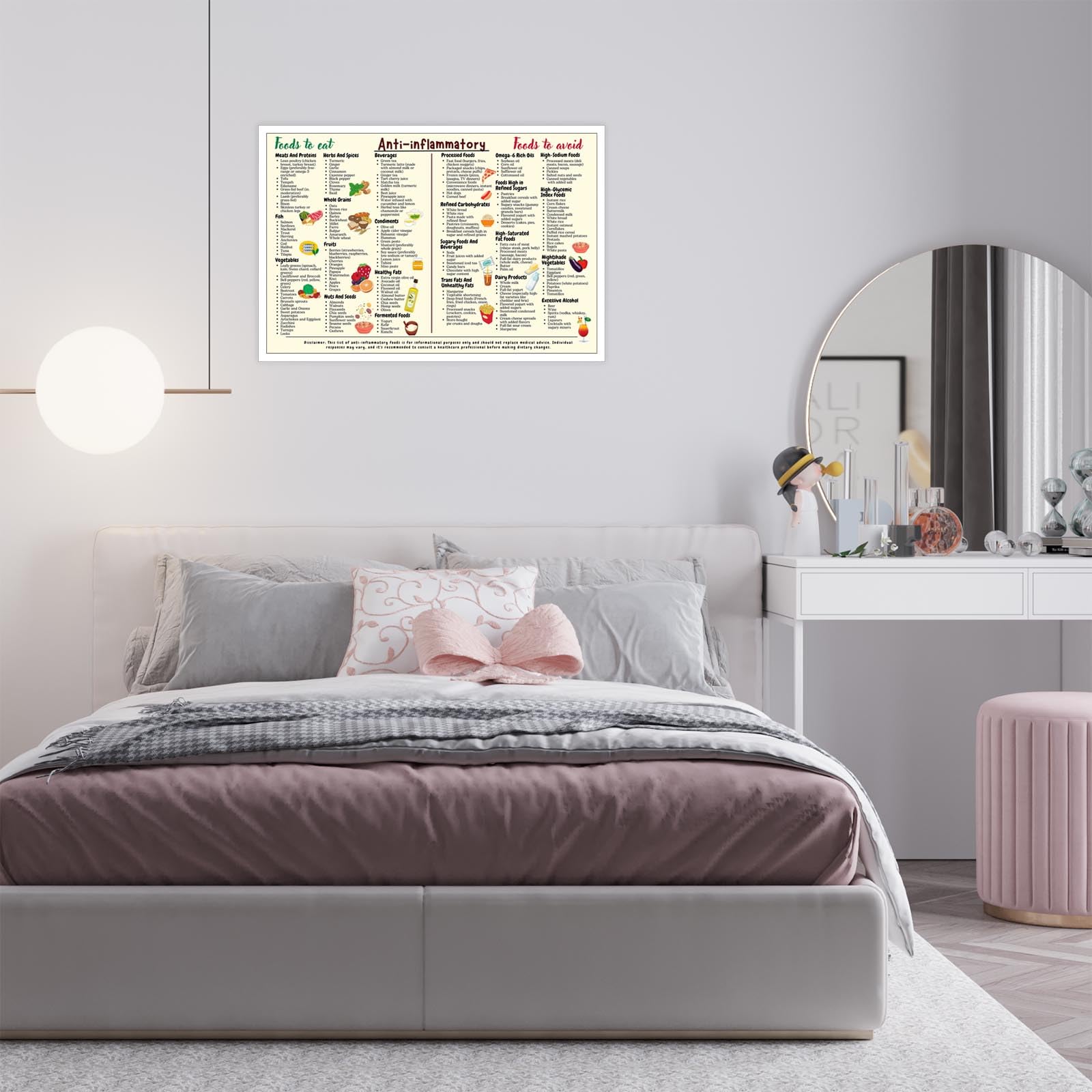 Foto 5 pulgar | Póster La Salud Es Riqueza, Alimento Antiinflamatorio, 40 X 60 Cm - Venta Internacional.