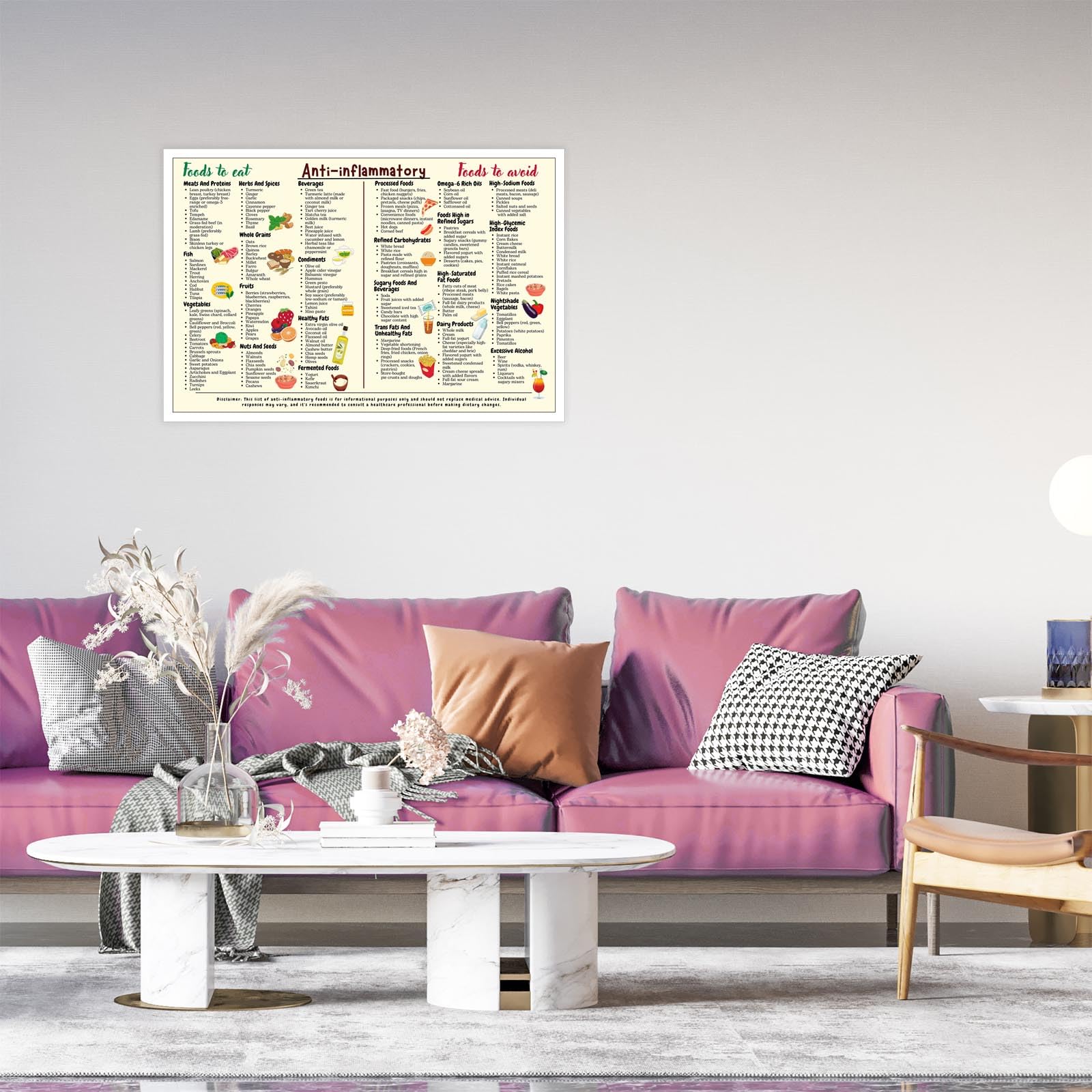 Foto 6 pulgar | Póster La Salud Es Riqueza, Alimento Antiinflamatorio, 40 X 60 Cm - Venta Internacional.