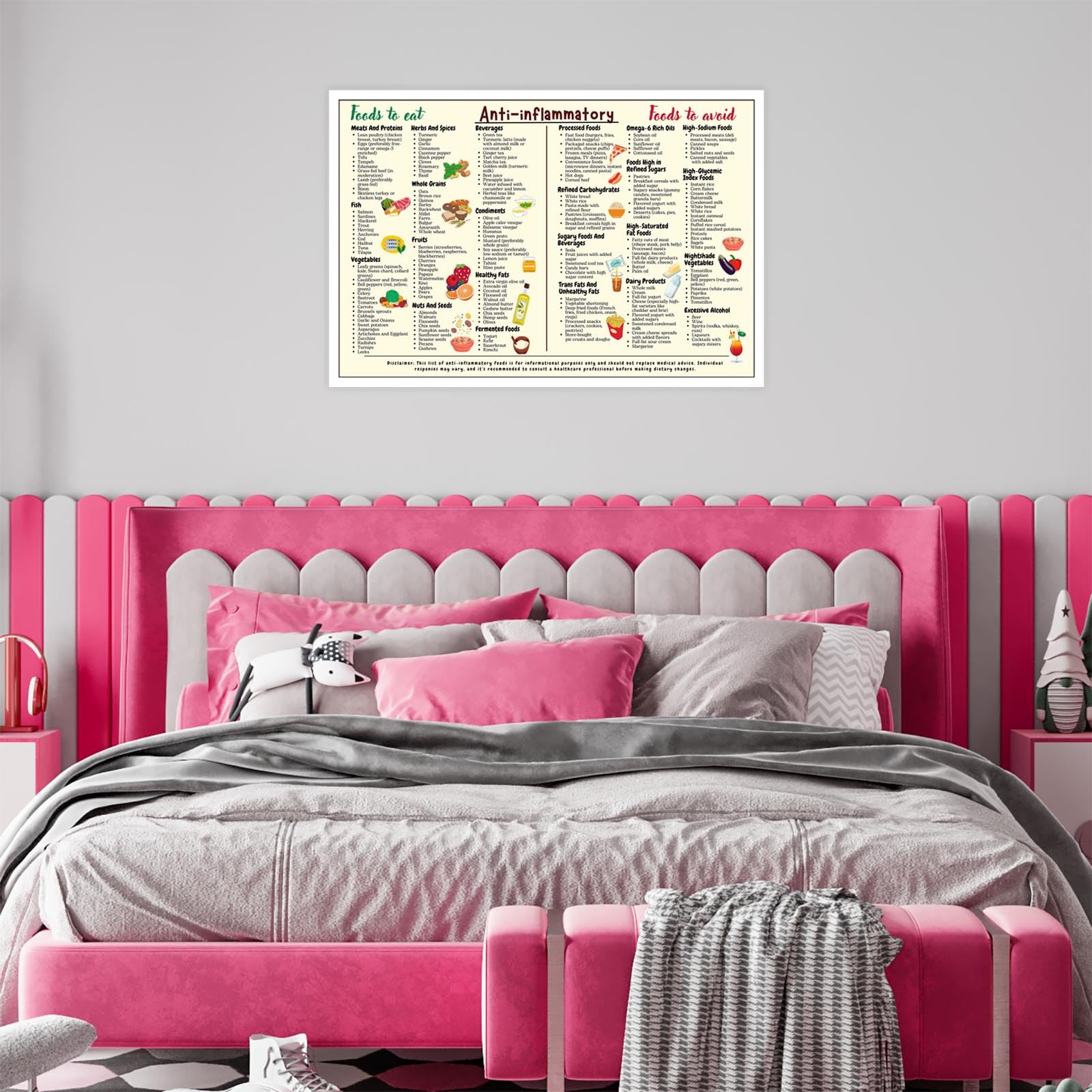 Foto 7 pulgar | Póster La Salud Es Riqueza, Alimento Antiinflamatorio, 40 X 60 Cm - Venta Internacional.