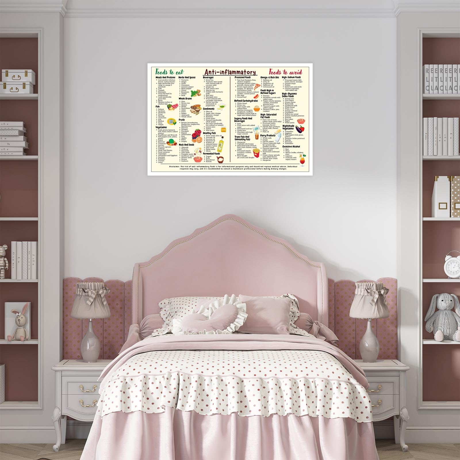 Foto 7 | Póster La Salud Es Riqueza, Alimento Antiinflamatorio, 40 X 60 Cm - Venta Internacional.
