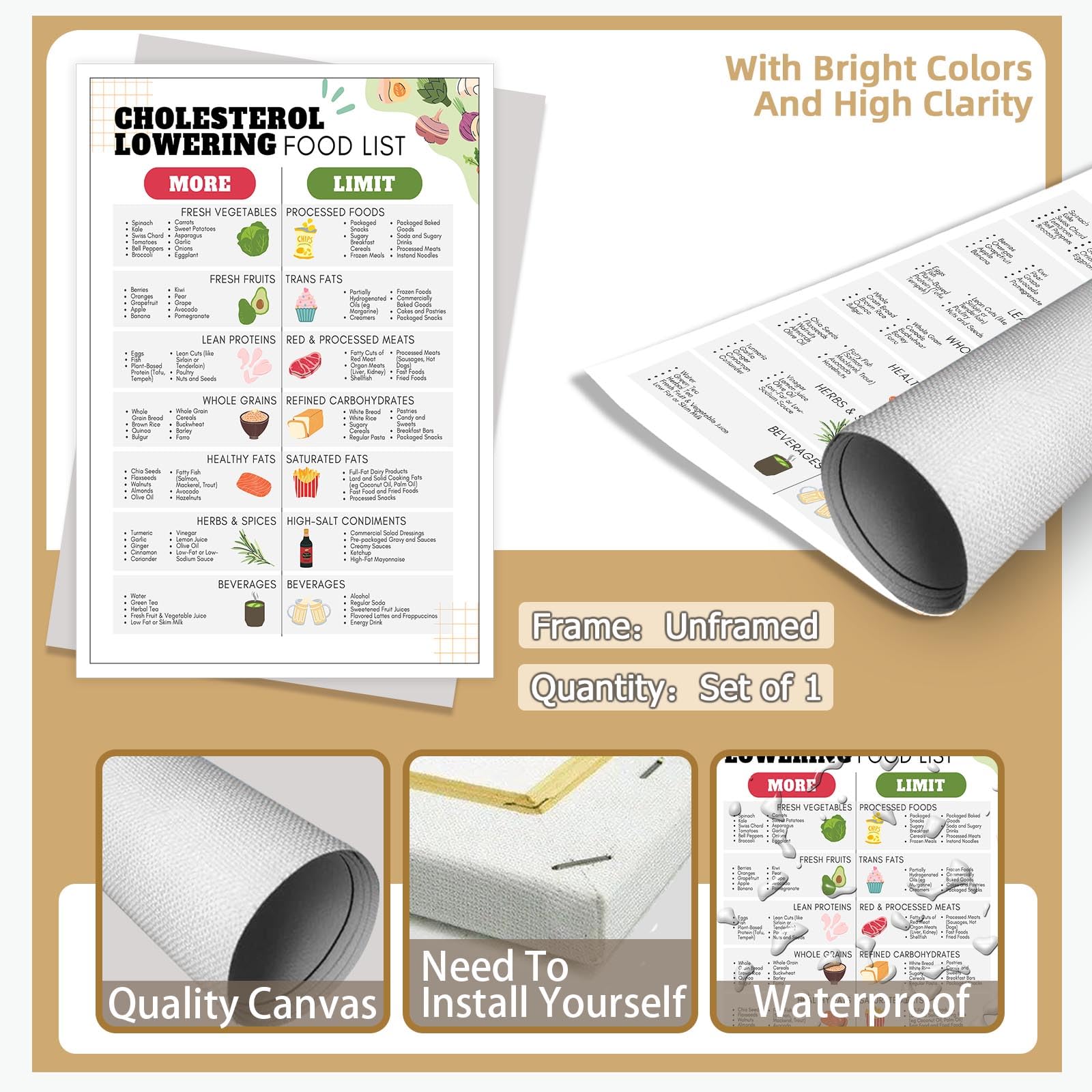 Foto 7 | Póster Con Tabla Alimentaria Para Reducir El Colesterol Y La Diabetes, 40 X 60 Cm - Venta Internacional.