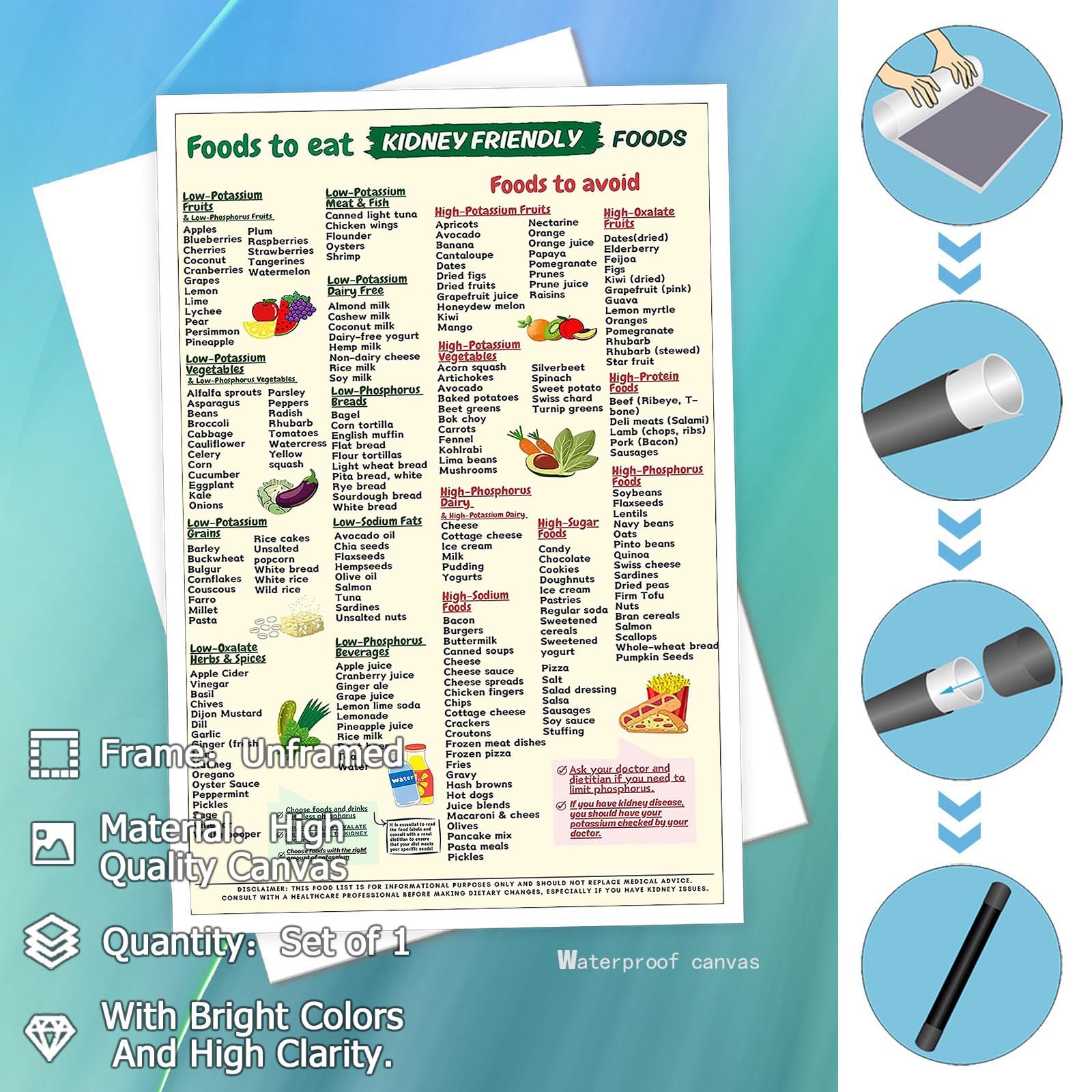 Foto 3 pulgar | Póster Sobre Lienzo Para Pared Con La Lista De Alimentos De Kidney Awareness, 40 X 60 Cm - Venta Internacional.