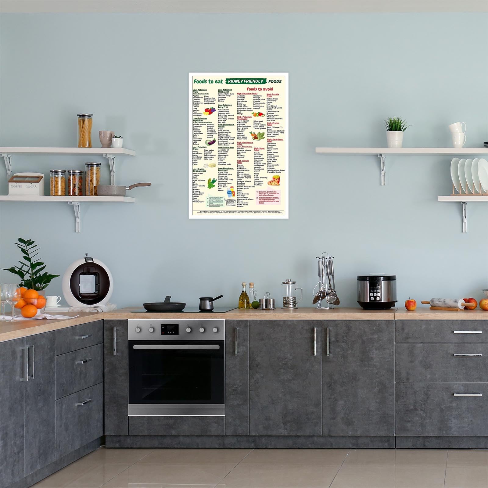 Foto 6 pulgar | Póster Sobre Lienzo Para Pared Con La Lista De Alimentos De Kidney Awareness, 40 X 60 Cm - Venta Internacional.