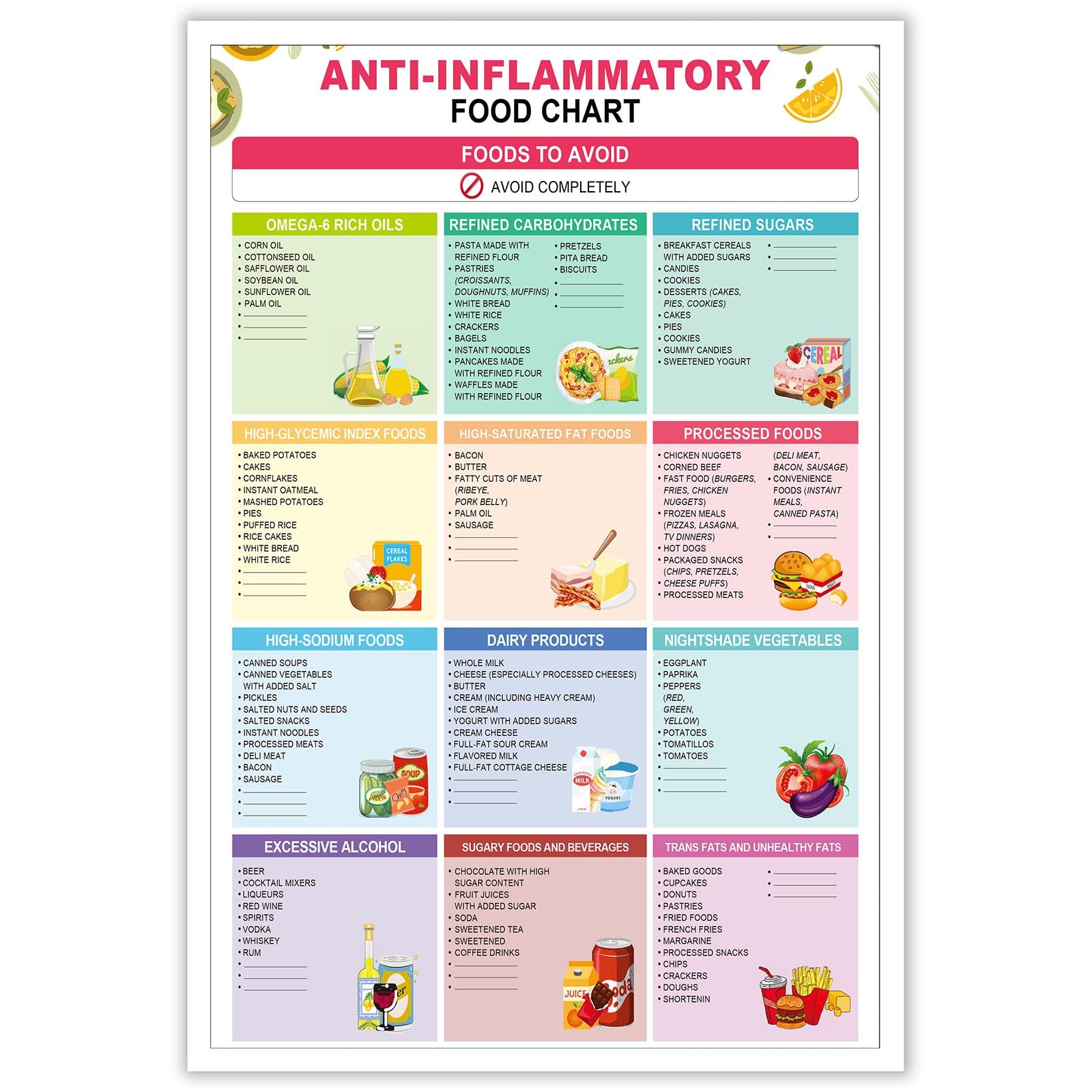 Foto 1 | Dieta Antiinflamatoria Para Principiantes Con Estampado Artístico, 40 X 60 Cm - Venta Internacional.