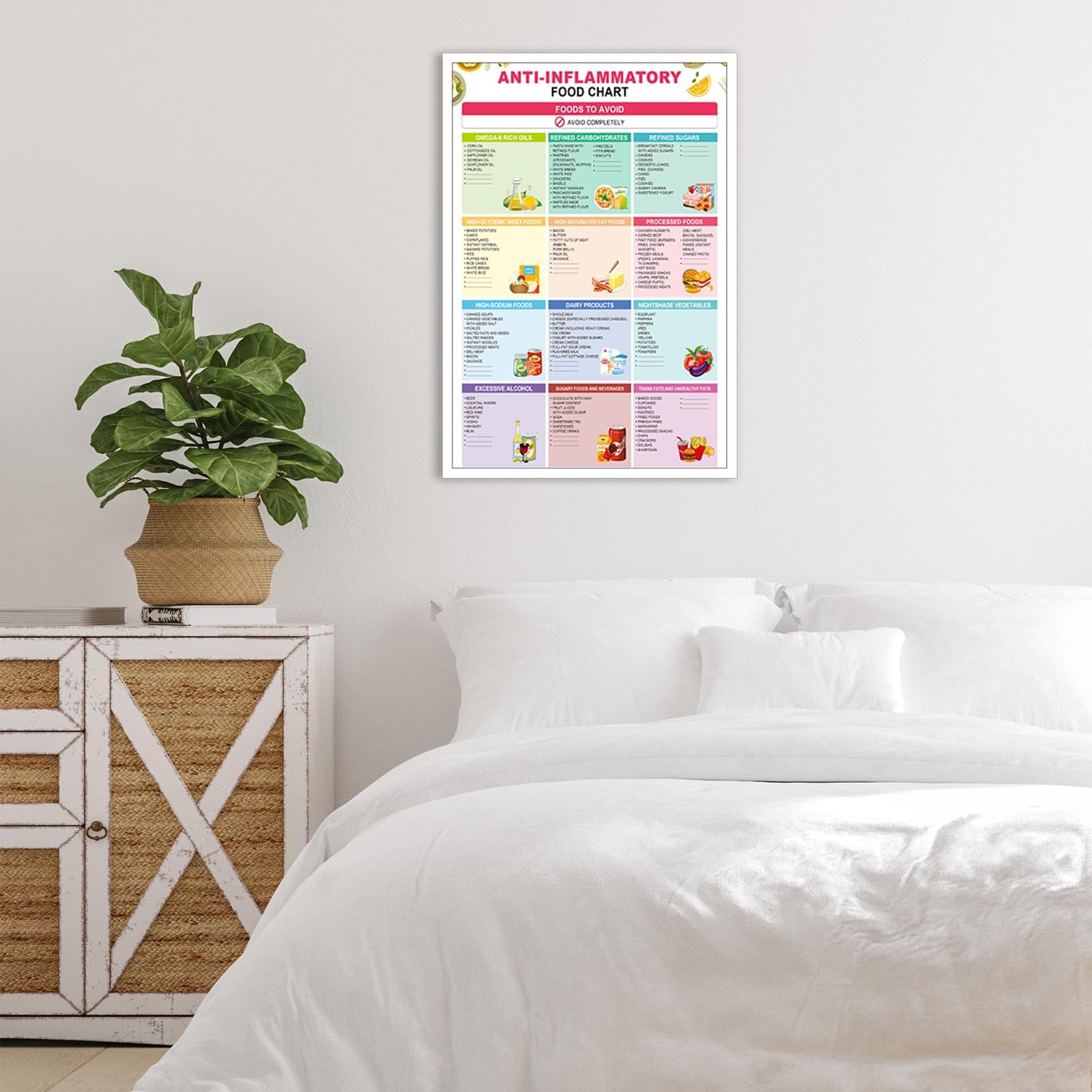 Foto 3 pulgar | Dieta Antiinflamatoria Para Principiantes Con Estampado Artístico, 40 X 60 Cm - Venta Internacional.