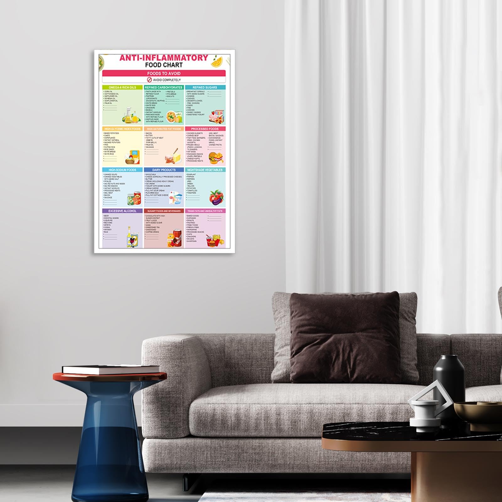 Foto 4 pulgar | Dieta Antiinflamatoria Para Principiantes Con Estampado Artístico, 40 X 60 Cm - Venta Internacional.
