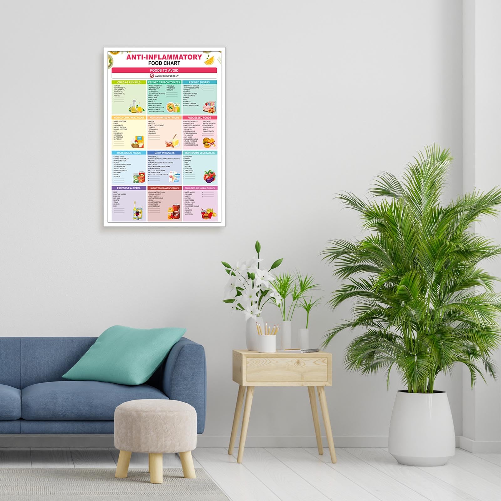 Foto 6 pulgar | Dieta Antiinflamatoria Para Principiantes Con Estampado Artístico, 40 X 60 Cm - Venta Internacional.
