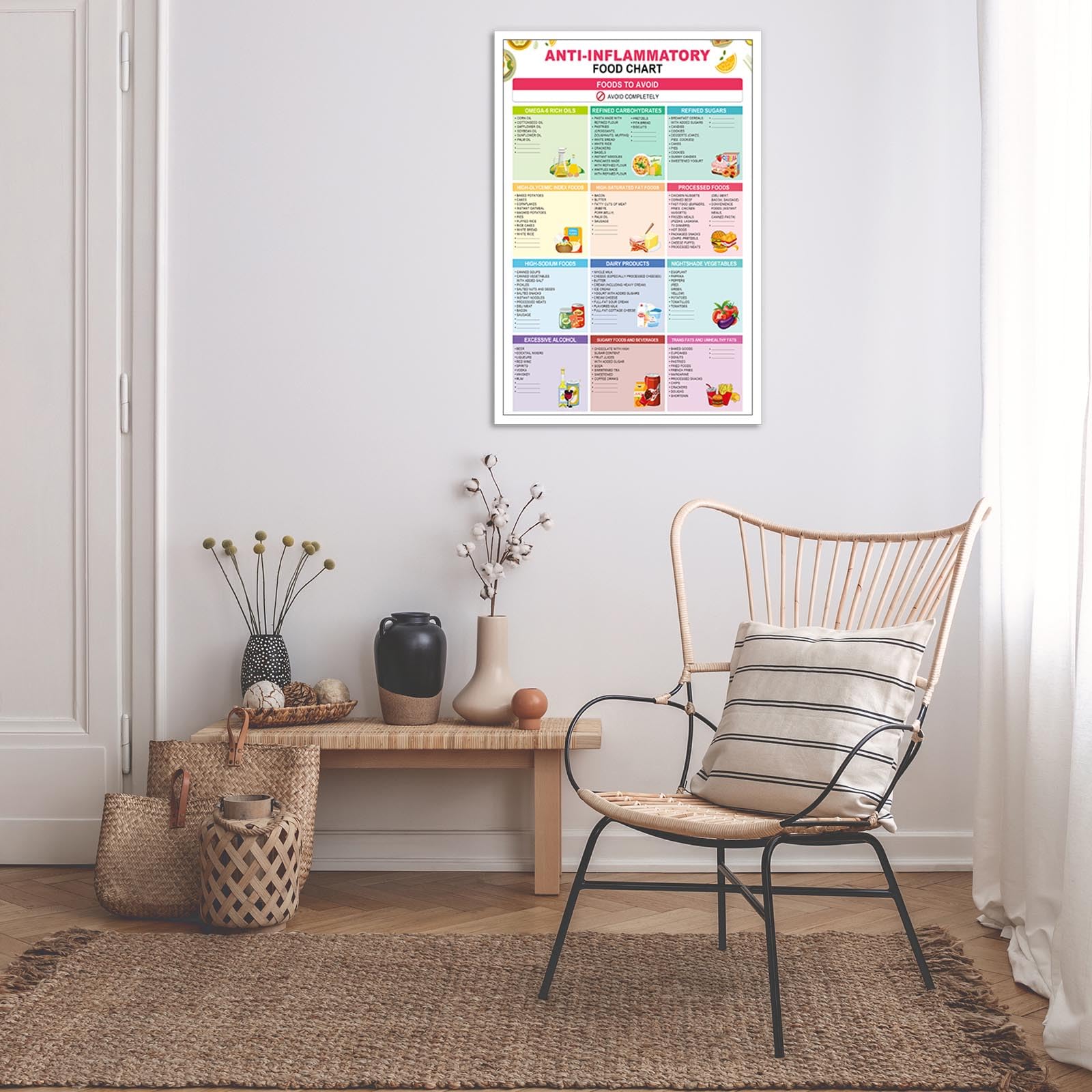 Foto 7 pulgar | Dieta Antiinflamatoria Para Principiantes Con Estampado Artístico, 40 X 60 Cm - Venta Internacional.