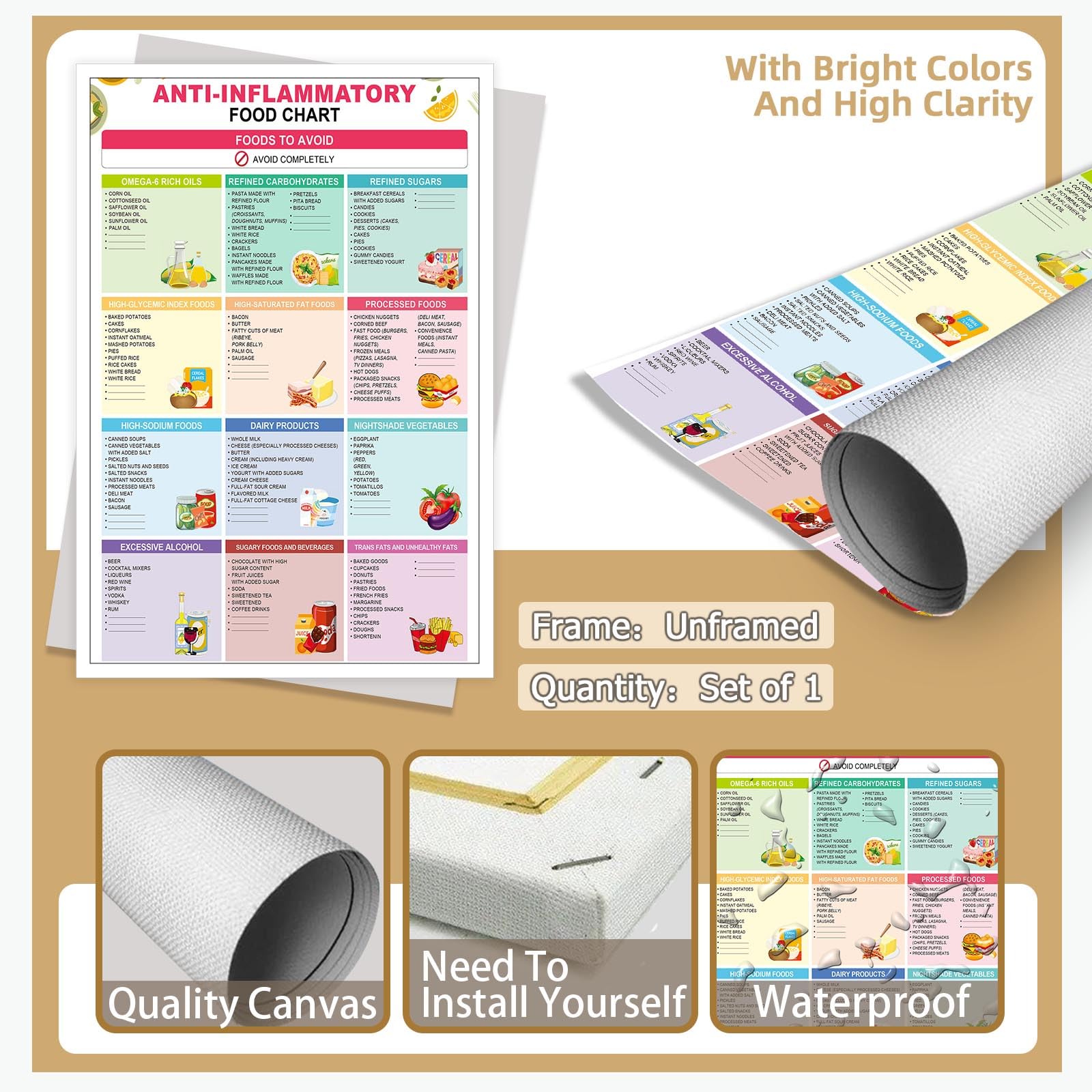 Foto 8 pulgar | Dieta Antiinflamatoria Para Principiantes Con Estampado Artístico, 40 X 60 Cm - Venta Internacional.