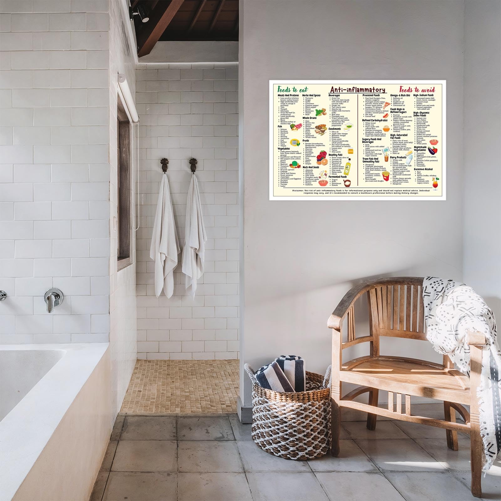 Foto 4 pulgar | Lienzo Para Pared Con Guía Dietética Para Concientizar Sobre Los Riñones, 40 X 60 Cm, Sin Marco - Venta Internacional.