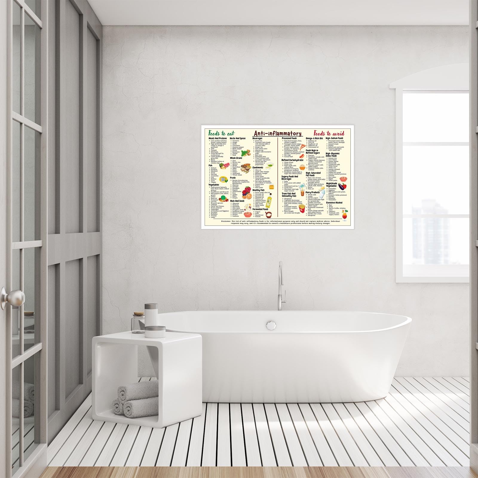Foto 6 pulgar | Lienzo Para Pared Con Guía Dietética Para Concientizar Sobre Los Riñones, 40 X 60 Cm, Sin Marco - Venta Internacional.