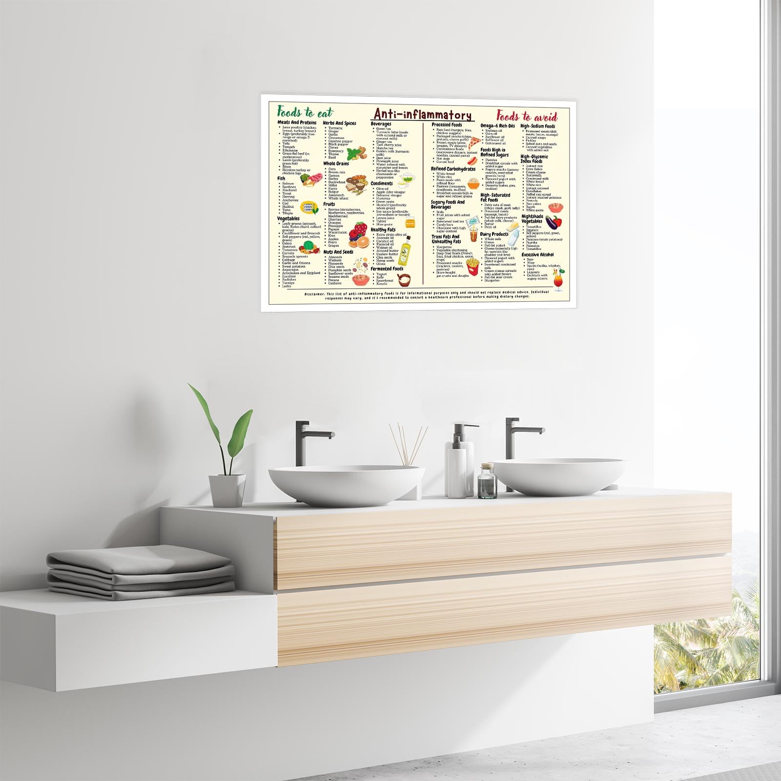 Foto 7 pulgar | Lienzo Para Pared Con Guía Dietética Para Concientizar Sobre Los Riñones, 40 X 60 Cm, Sin Marco - Venta Internacional.