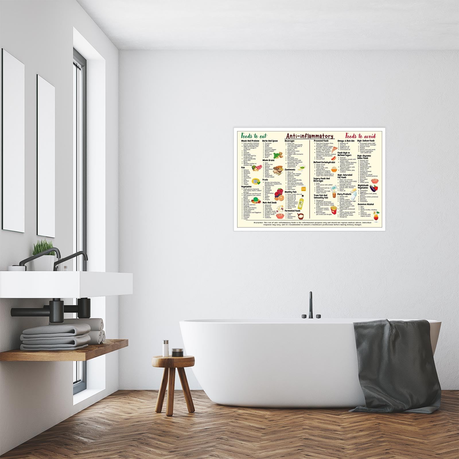 Foto 8 pulgar | Lienzo Para Pared Con Guía Dietética Para Concientizar Sobre Los Riñones, 40 X 60 Cm, Sin Marco - Venta Internacional.