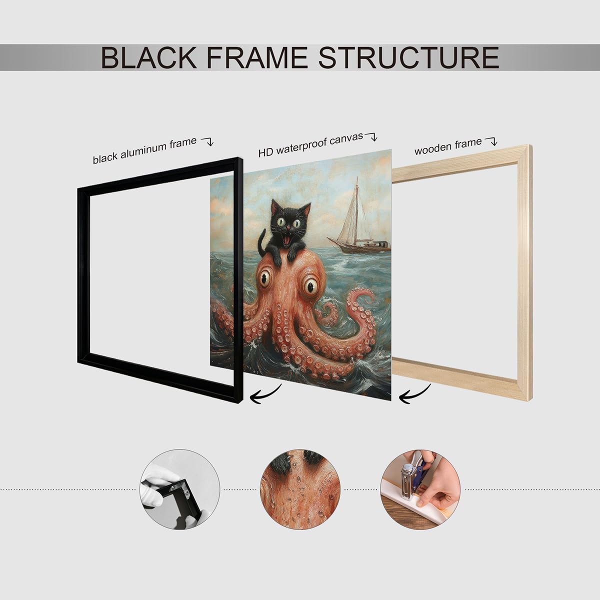Foto 8 pulgar | Póster Decorativo De Pared Cute Black Cat Vs. Pulpo, 40 X 40 Cm, Enmarcado - Venta Internacional.