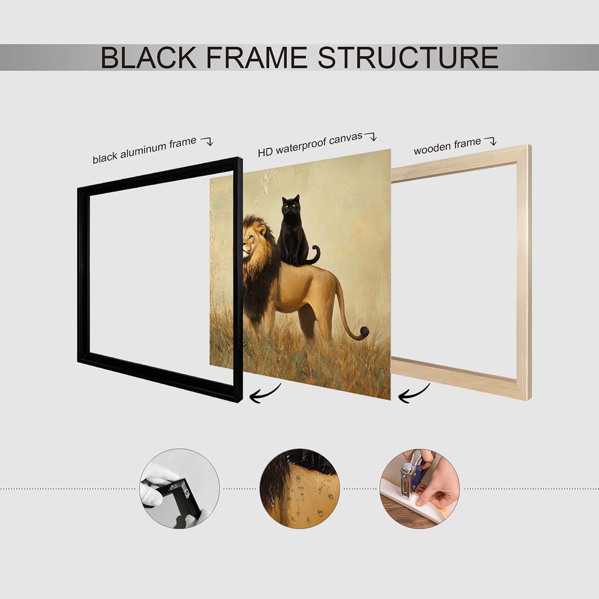 Foto 2 | Lienzo Decorativo Para Pared, Divertido Gato Negro Con Forma De León, 40 X 40 Cm, Enmarcado - Venta Internacional.