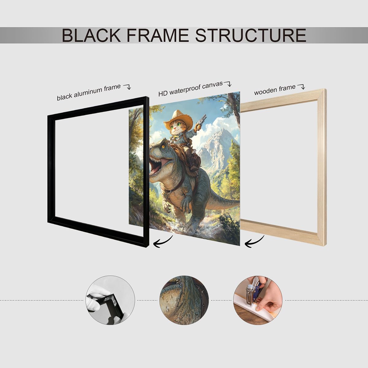 Foto 2 | Lienzo Para Pared, Divertido Póster Con Forma De Gato Montado En Forma De Dinosaurio, Vaquero - Venta Internacional.