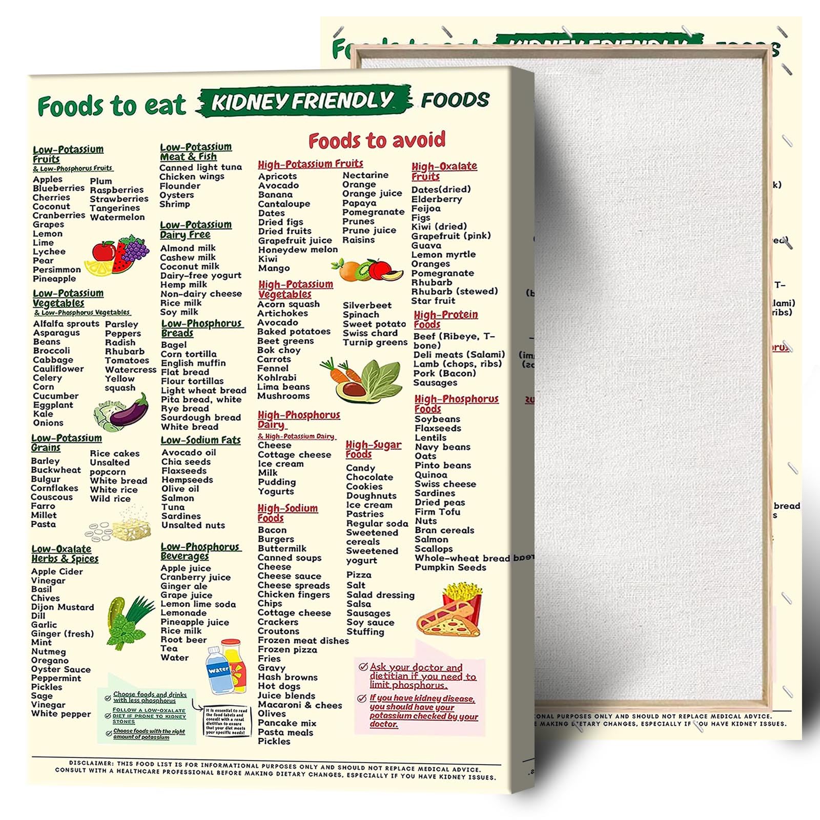 Foto 1 | Tabla De Dieta Renal Kidney Awareness Para Pared, 40 X 60 Cm, Enmarcada - Venta Internacional.