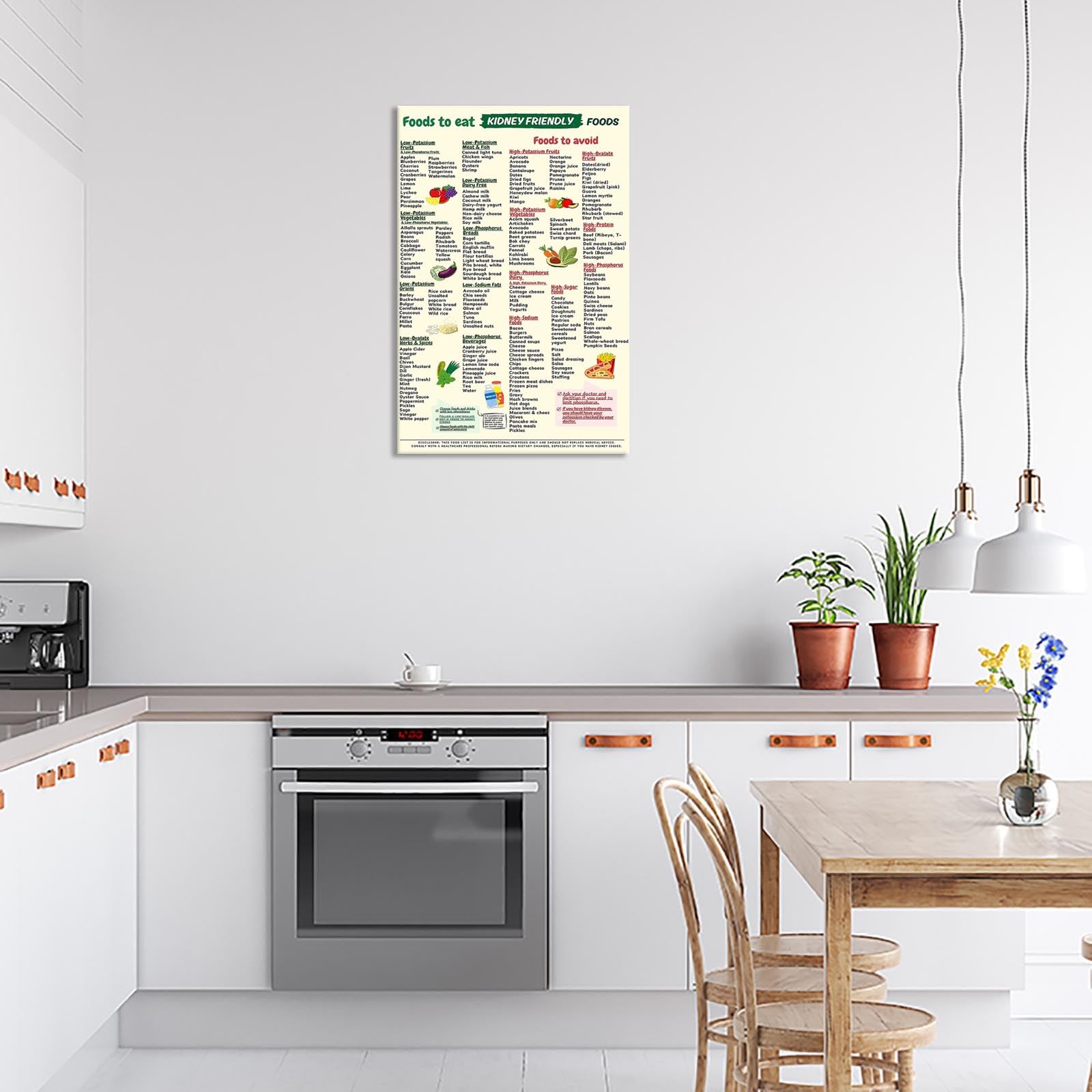 Foto 6 | Tabla De Dieta Renal Kidney Awareness Para Pared, 40 X 60 Cm, Enmarcada - Venta Internacional.