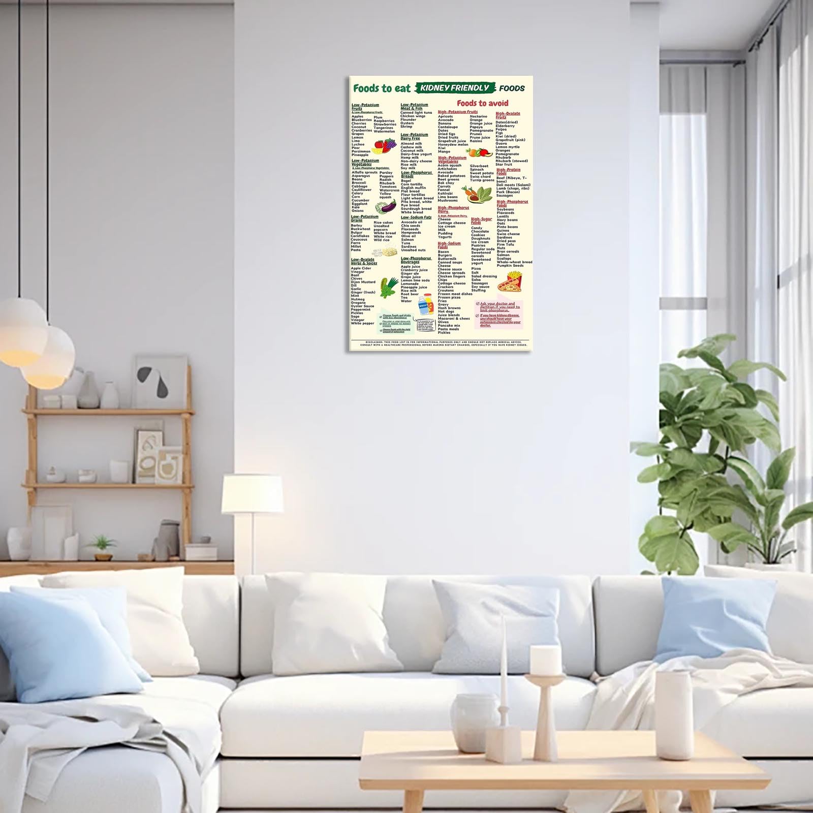 Foto 7 | Tabla De Dieta Renal Kidney Awareness Para Pared, 40 X 60 Cm, Enmarcada - Venta Internacional.