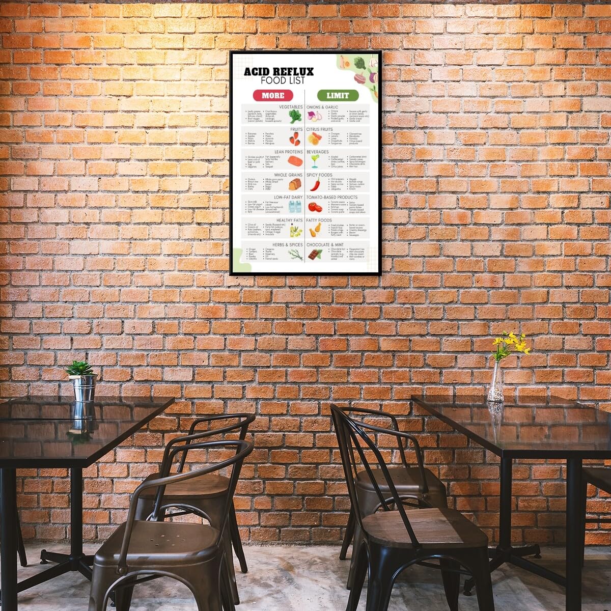 Foto 3 | Póster: Dieta Para El Reflujo Ácido, Lista De Alimentos, Plan De Comidas Para Gastritis Y Gerd - Venta Internacional.