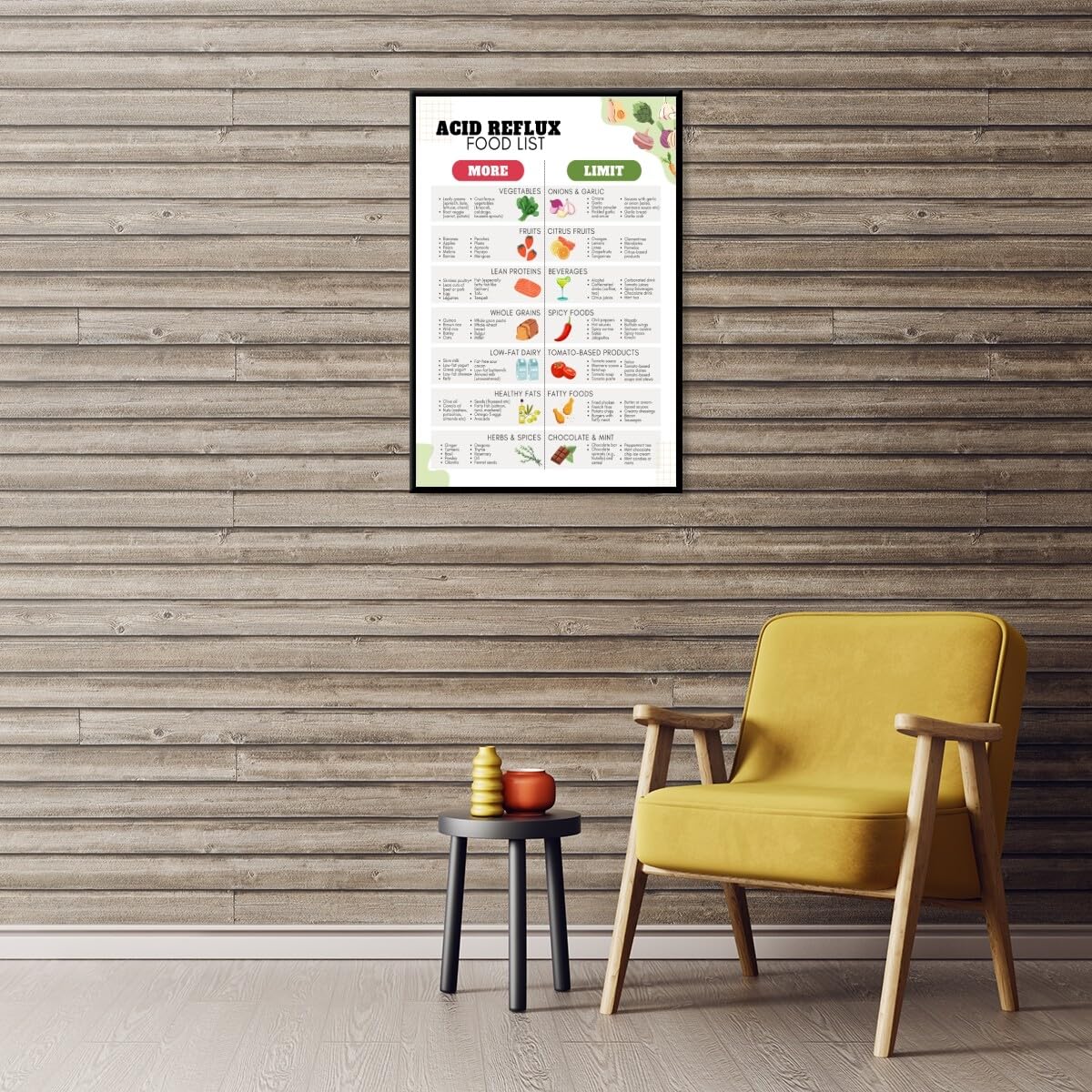 Foto 5 pulgar | Póster: Dieta Para El Reflujo Ácido, Lista De Alimentos, Plan De Comidas Para Gastritis Y Gerd - Venta Internacional.