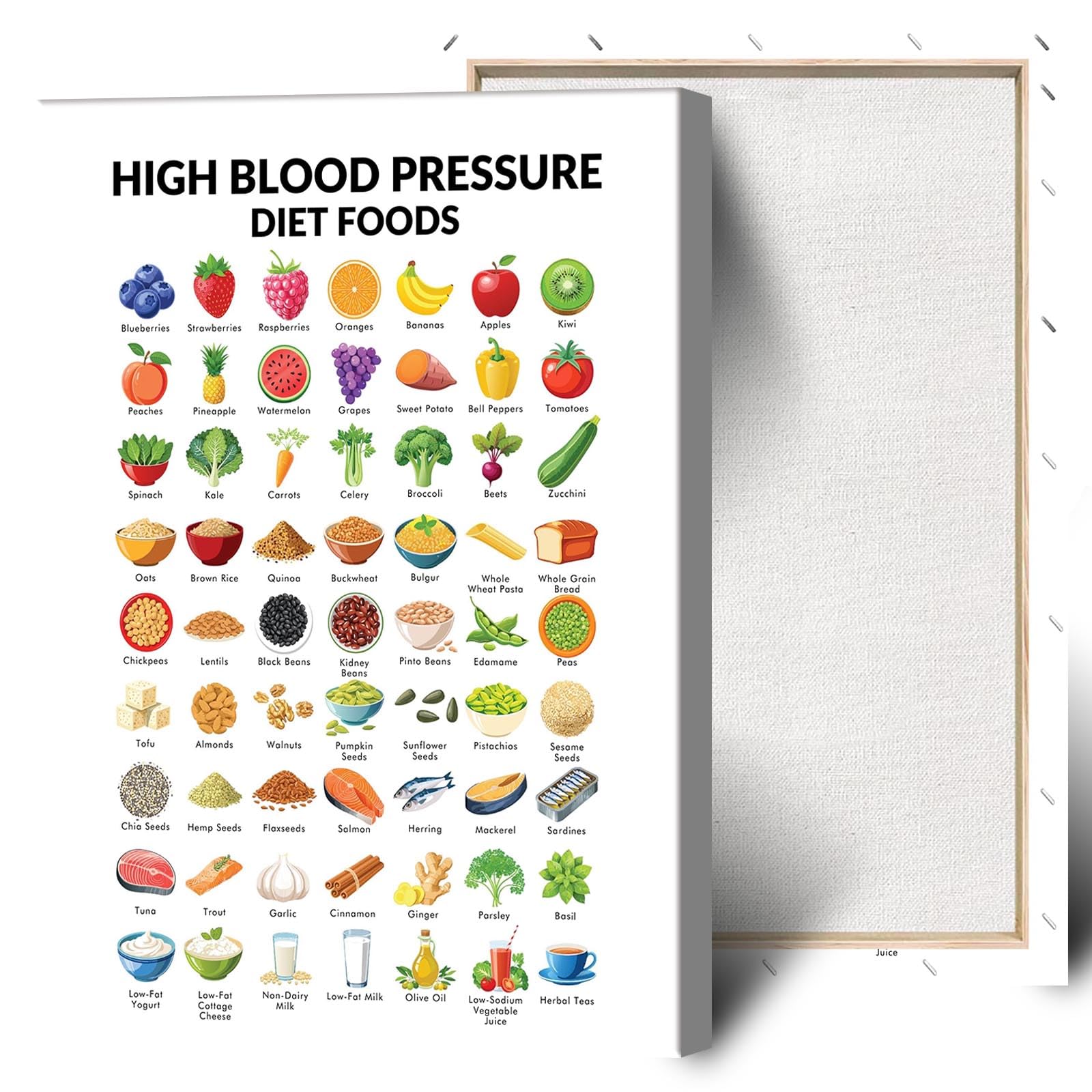 Foto 2 pulgar | Guía De Alimentos Dietéticos Para La Presión Arterial Alta, 40 X 60 Cm - Venta Internacional.