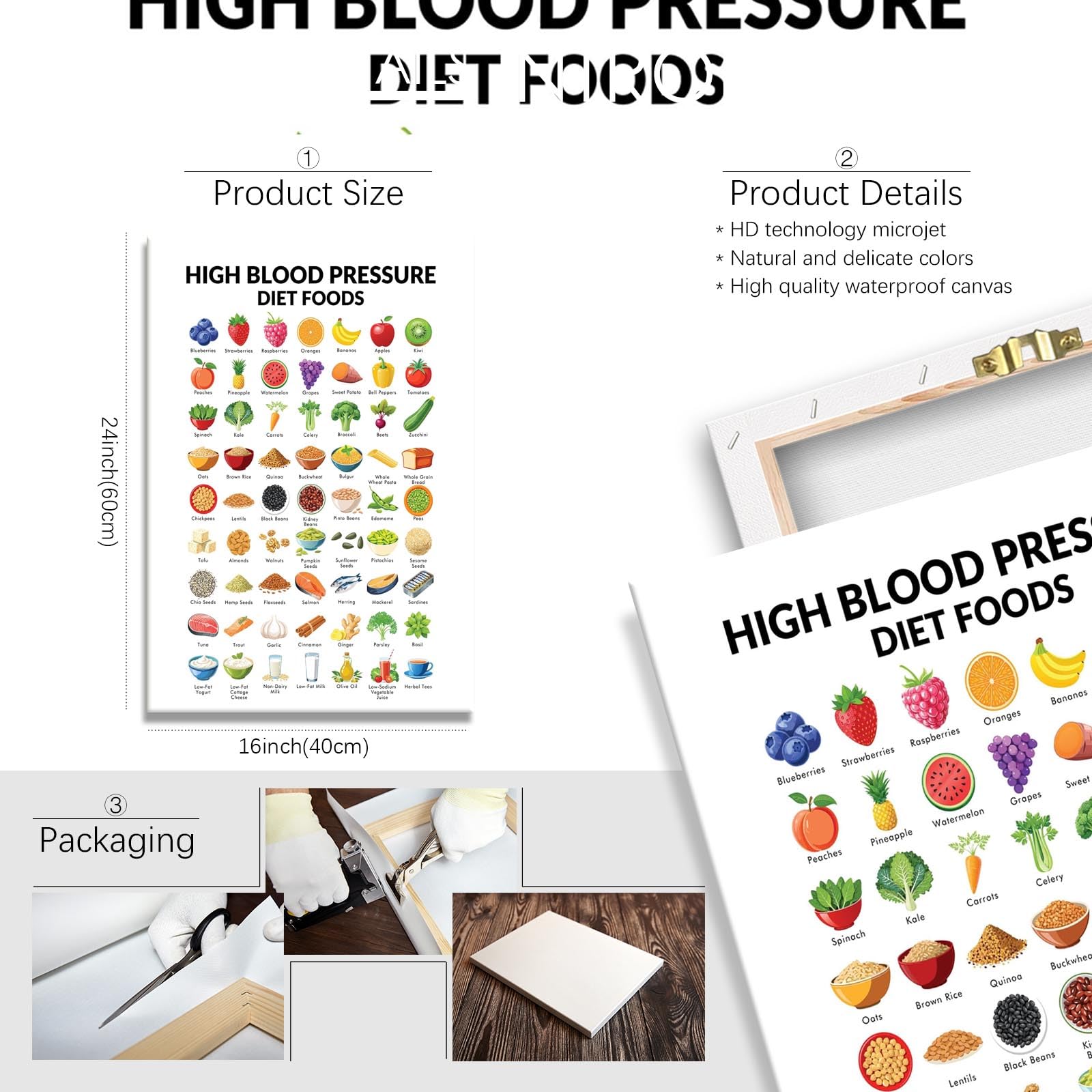 Foto 2 | Guía De Alimentos Dietéticos Para La Presión Arterial Alta, 40 X 60 Cm - Venta Internacional.