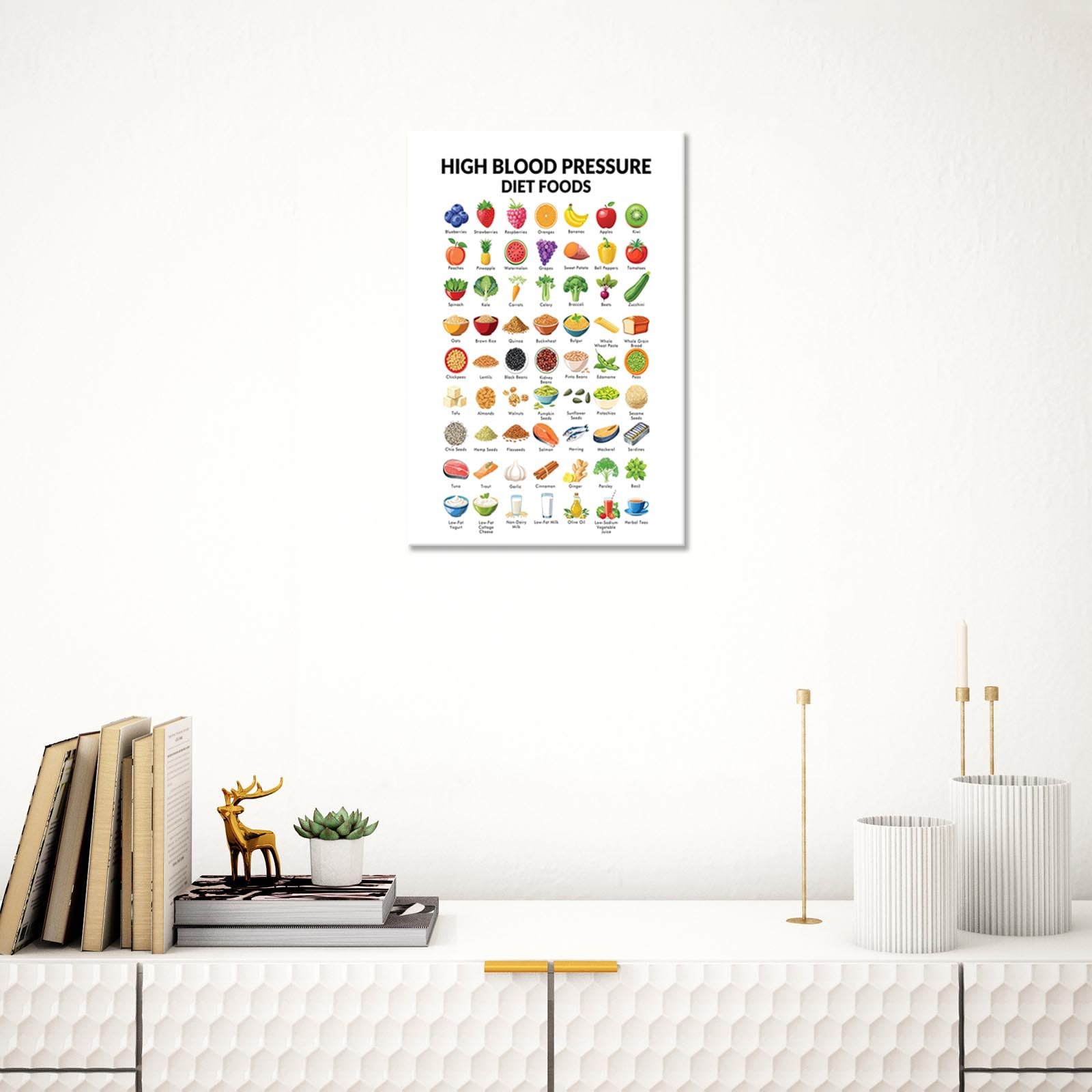 Foto 4 pulgar | Guía De Alimentos Dietéticos Para La Presión Arterial Alta, 40 X 60 Cm - Venta Internacional.
