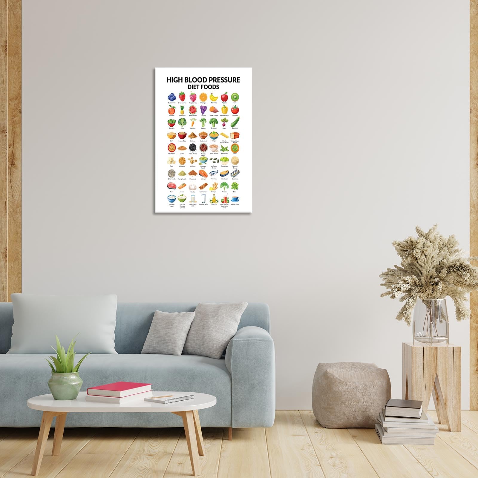 Foto 5 pulgar | Guía De Alimentos Dietéticos Para La Presión Arterial Alta, 40 X 60 Cm - Venta Internacional.