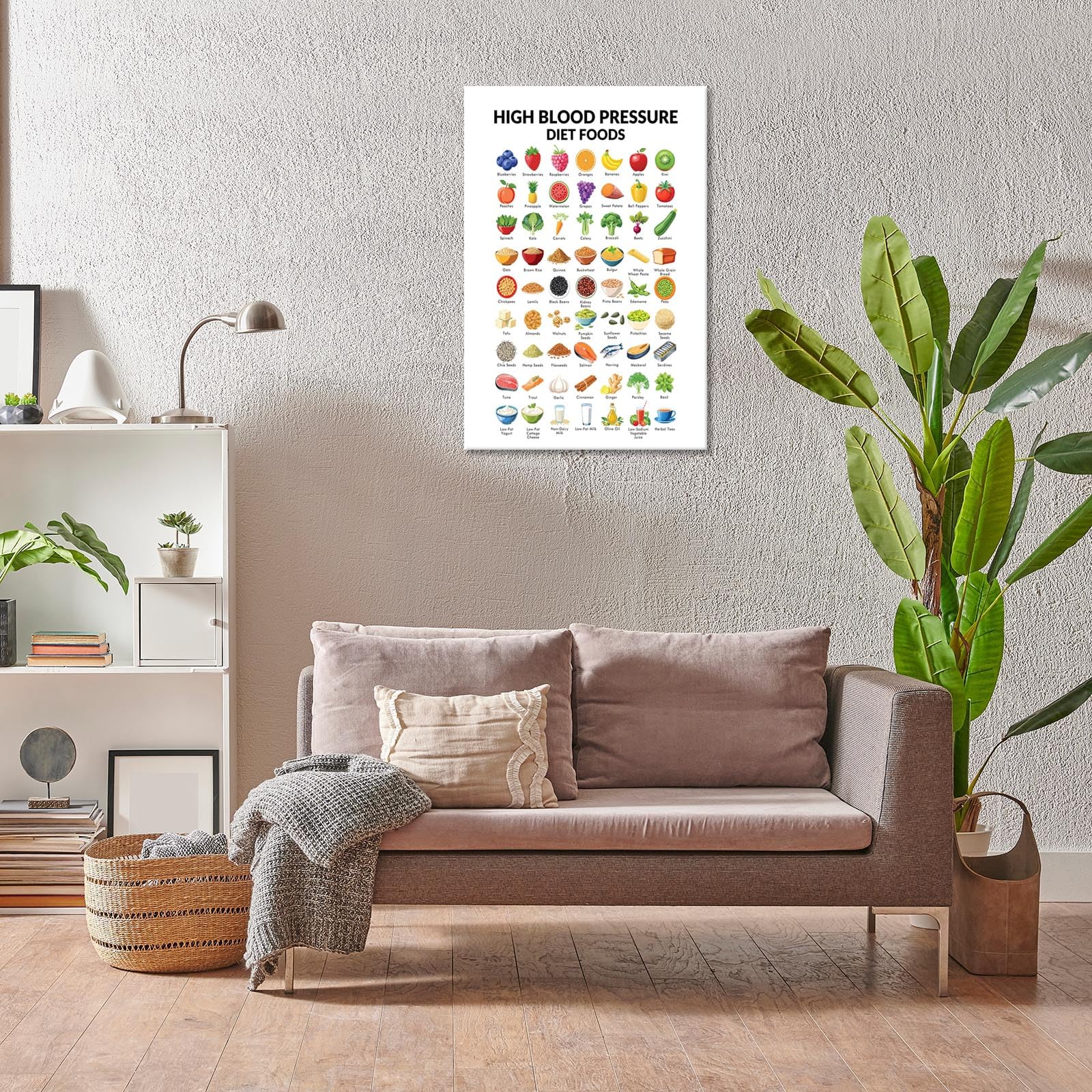 Foto 6 pulgar | Guía De Alimentos Dietéticos Para La Presión Arterial Alta, 40 X 60 Cm - Venta Internacional.