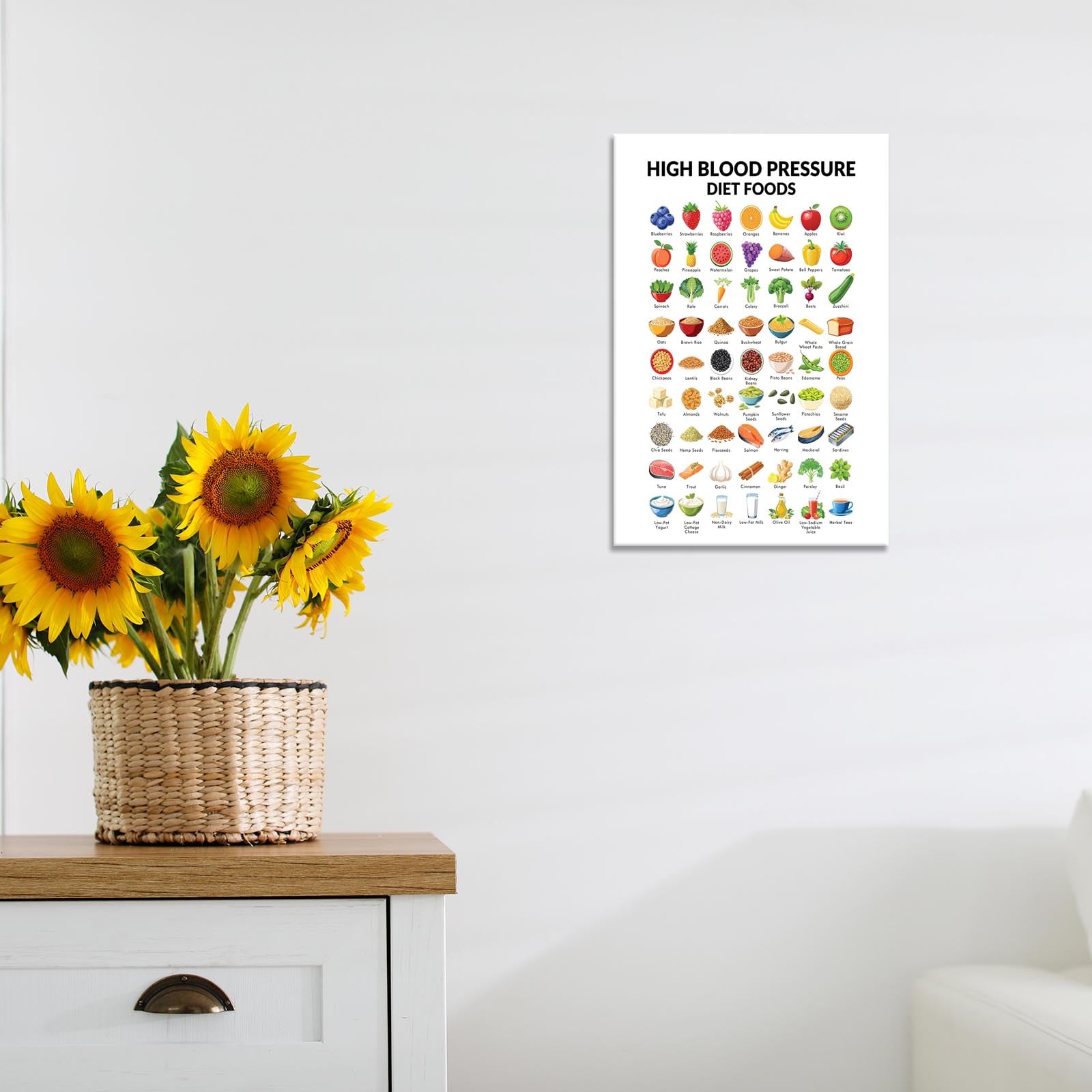 Foto 6 | Guía De Alimentos Dietéticos Para La Presión Arterial Alta, 40 X 60 Cm - Venta Internacional.