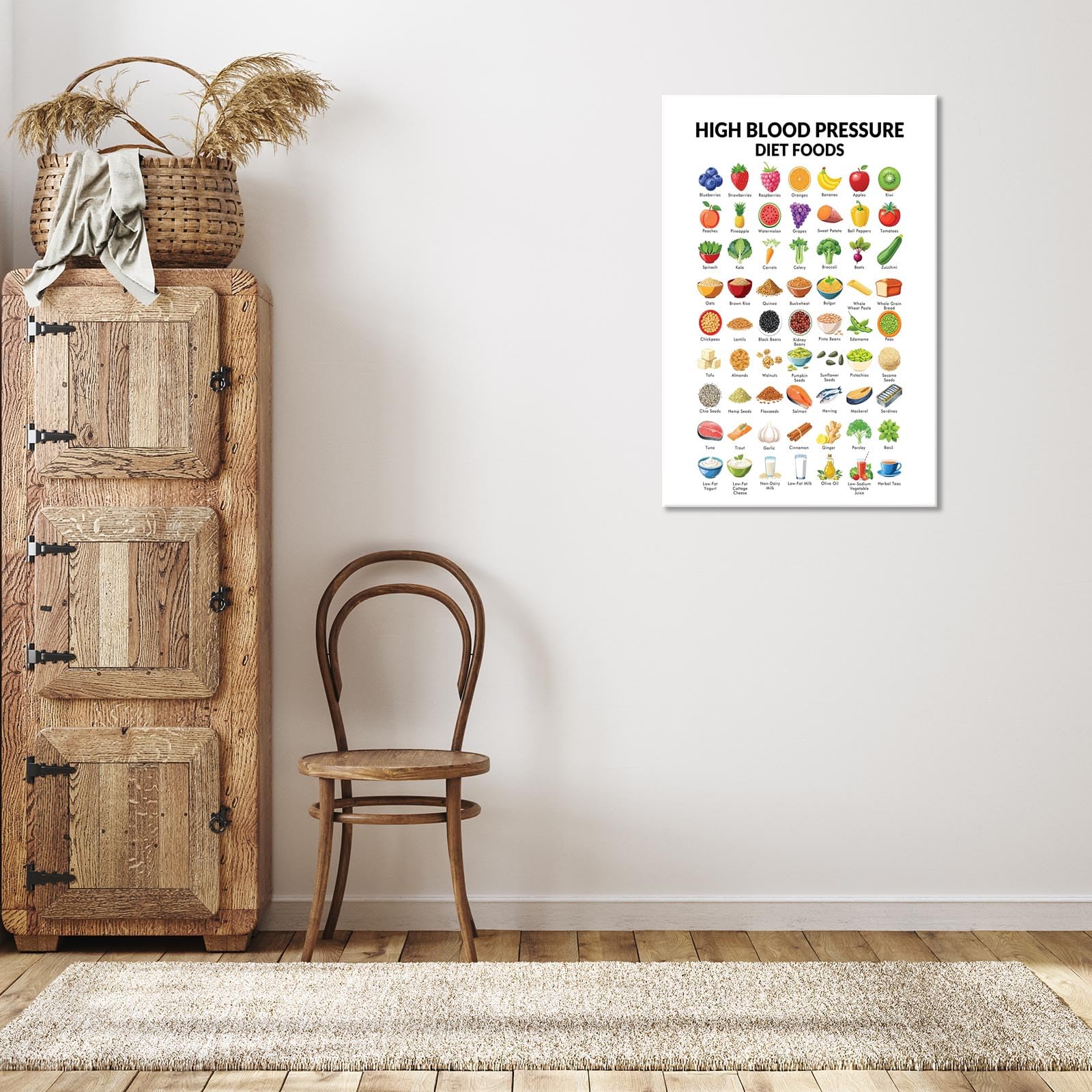 Foto 8 pulgar | Guía De Alimentos Dietéticos Para La Presión Arterial Alta, 40 X 60 Cm - Venta Internacional.